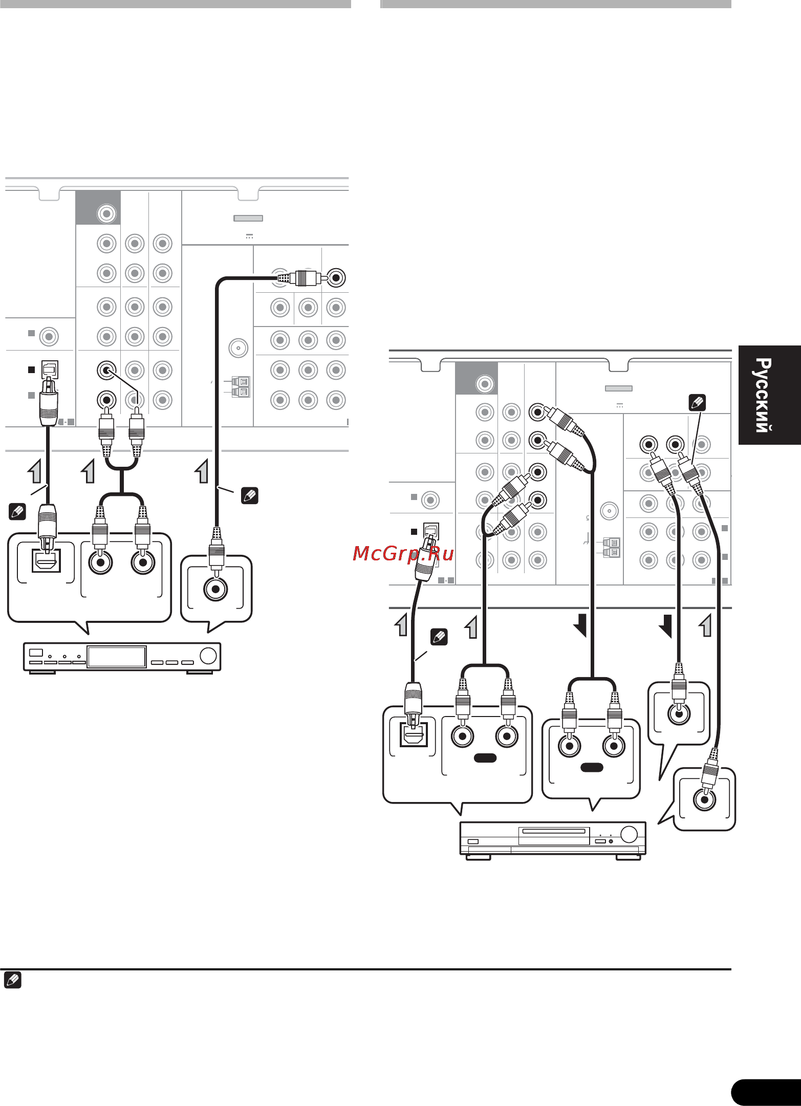 Pioneer VSX-821-K [25/84] Adapter port