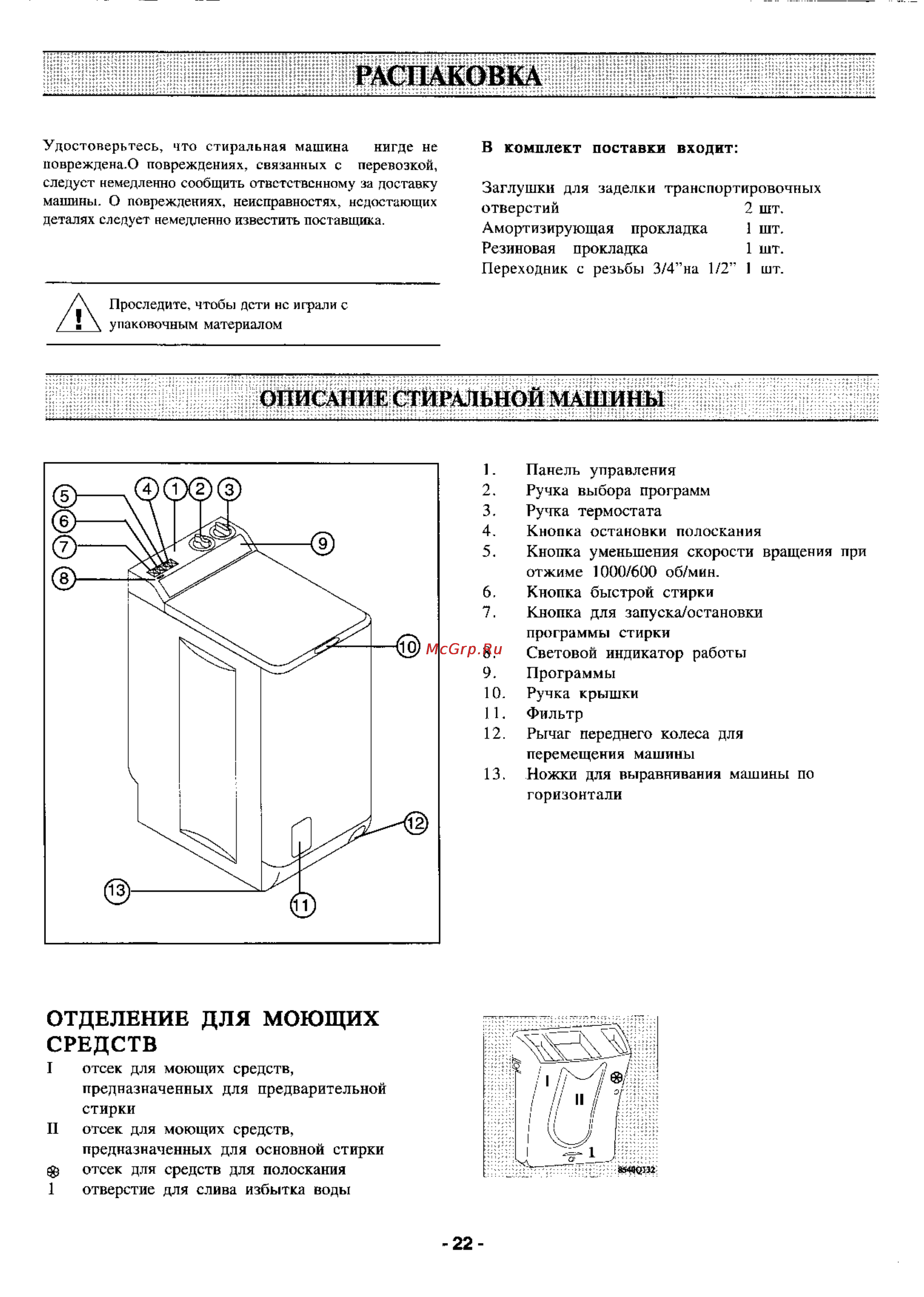 Zanussi TL 1084 C [5/17] Описание стиральной машины