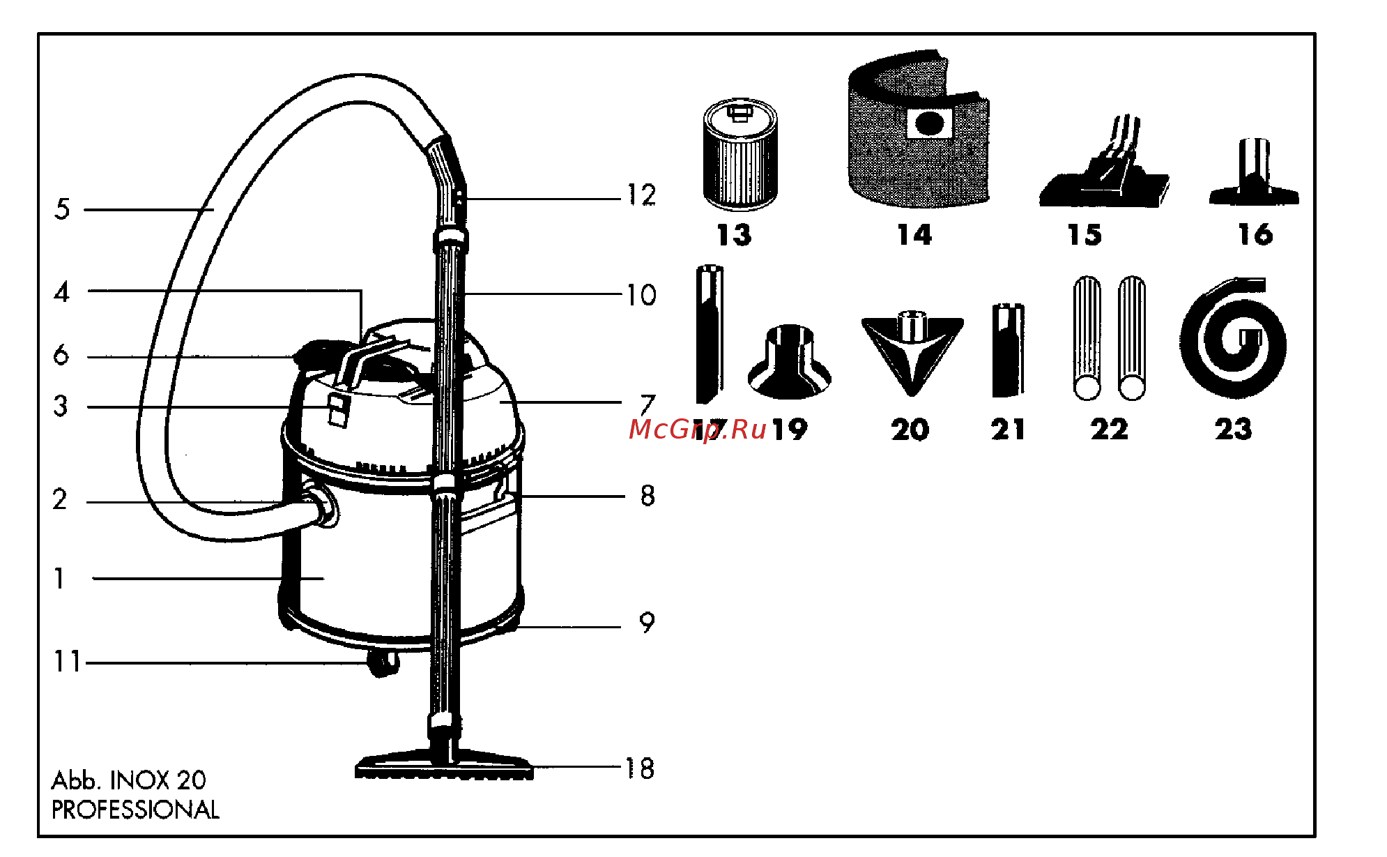 Thomas INOX 20 Professional [2/6] Описание деталей