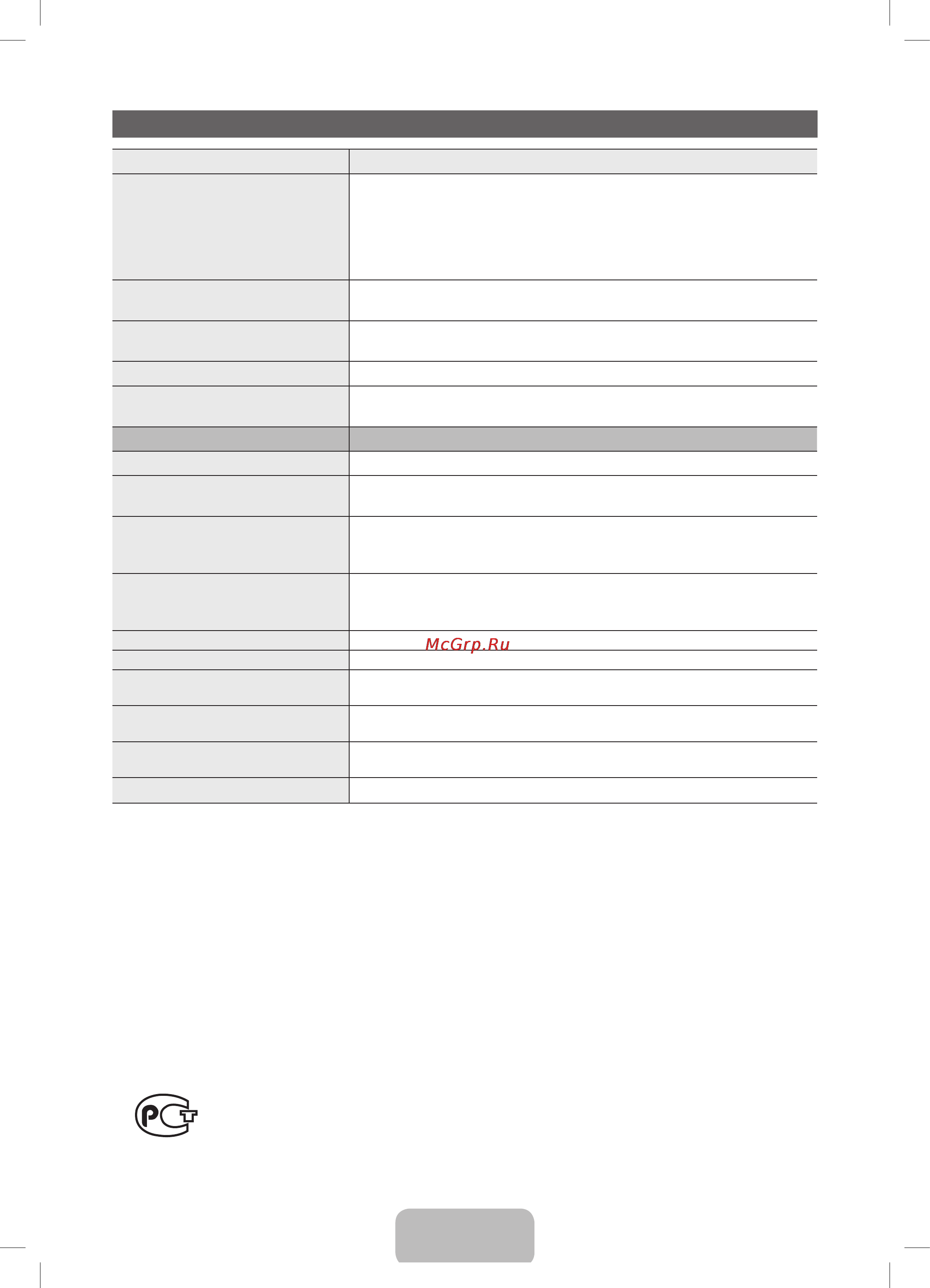 Samsung UE19 D4020NW [17/49] Технические характеристики