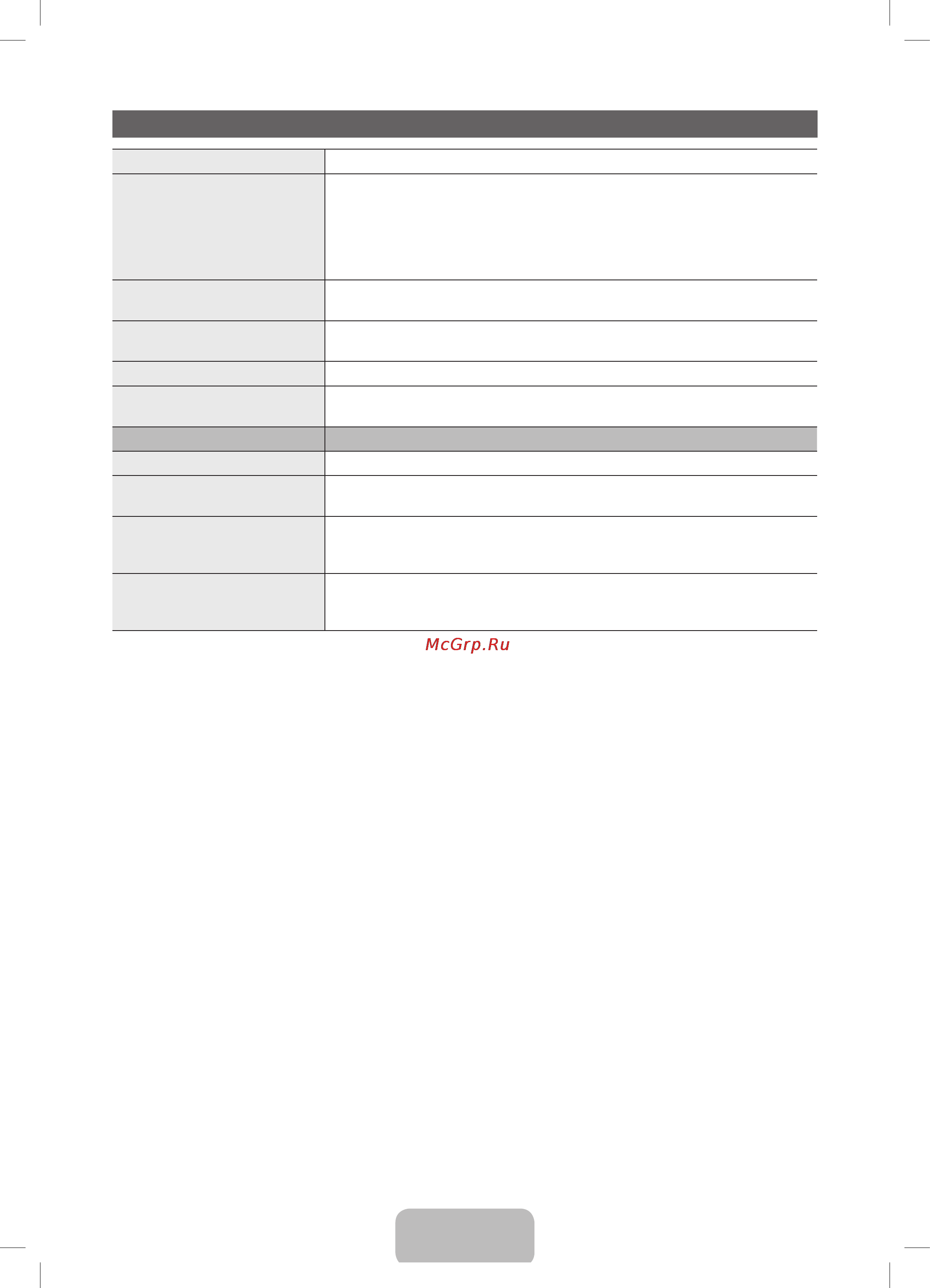Samsung UE19 D4020NW [49/49] Specifications