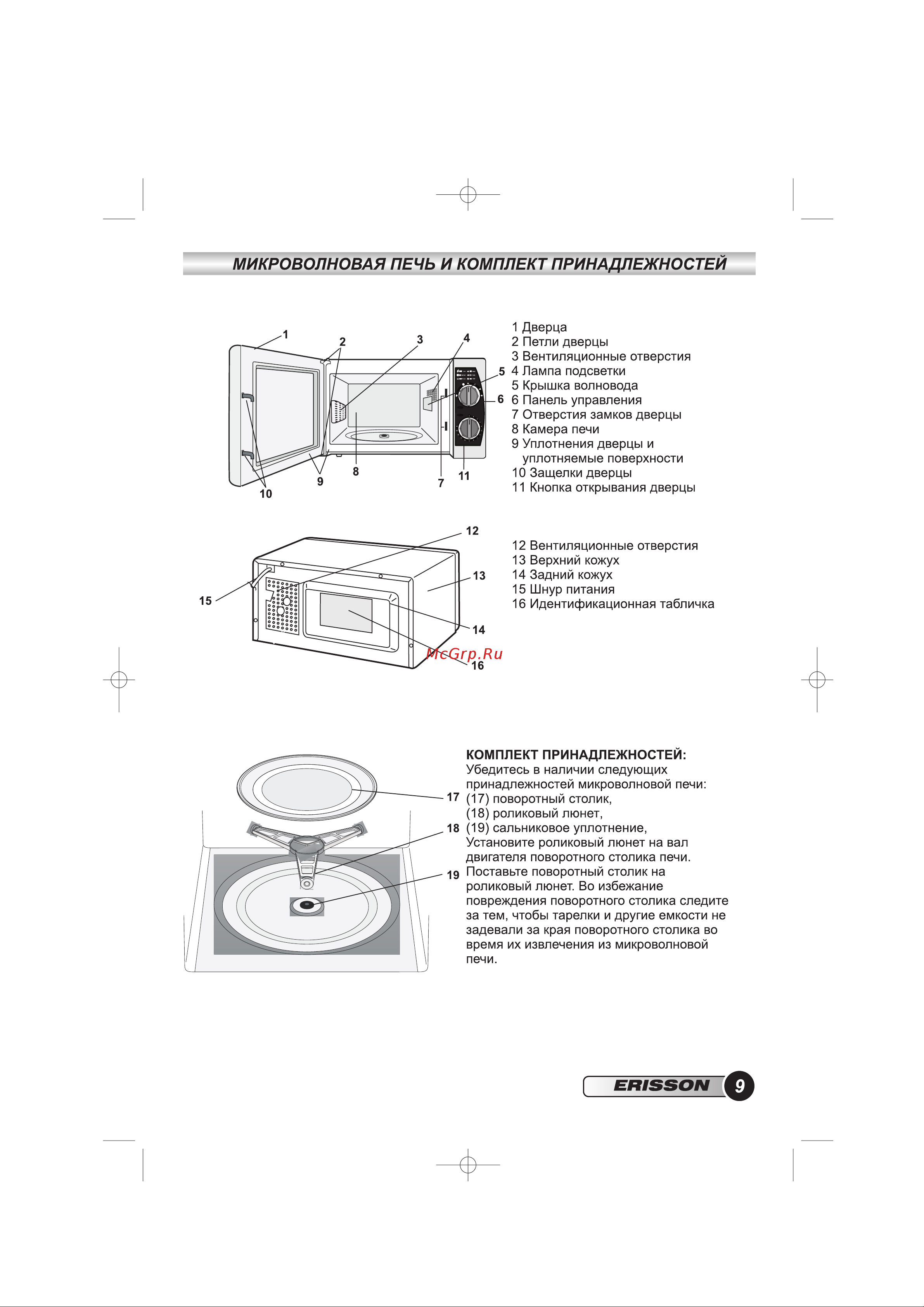 Erisson MW-17MD [11/28] Микроволновая печь и комплект принадлежностей