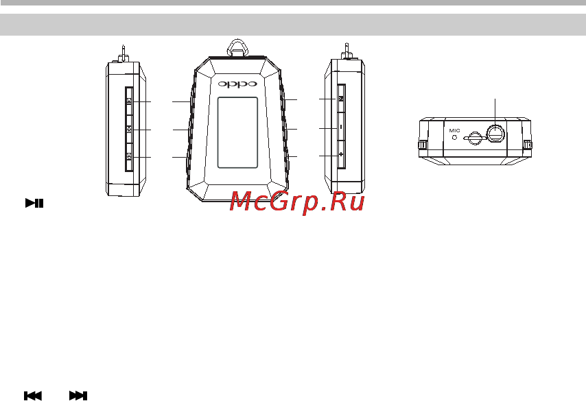 BBK X9 [7/36] Введение