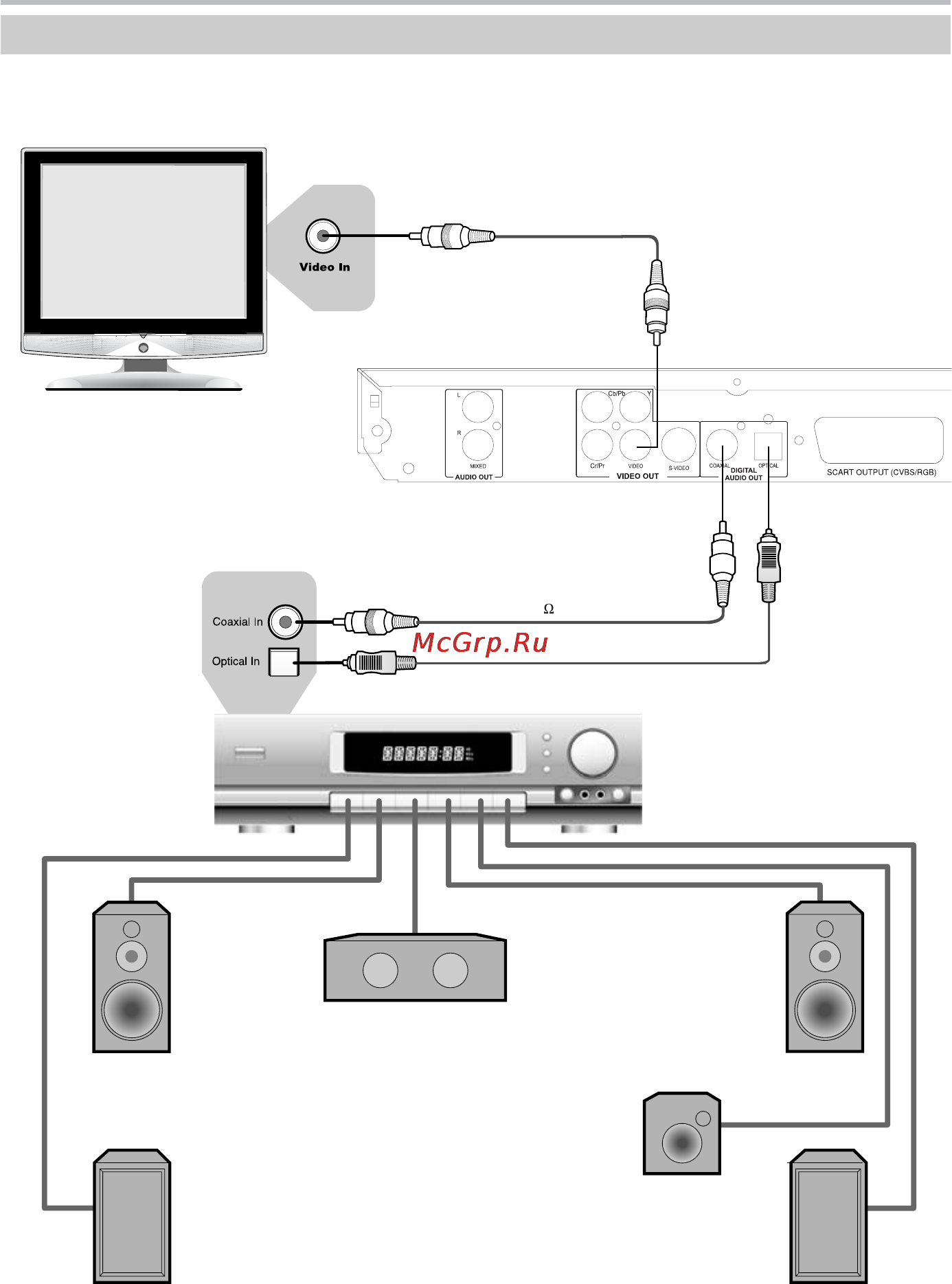 BBK DV324S [12/33] Производится по лицензии dolby laboratories dolby и dd торговые марки dolby laboratories конфиденциальные неизданные работы 1992 1997 dolby laboratories все права защищены