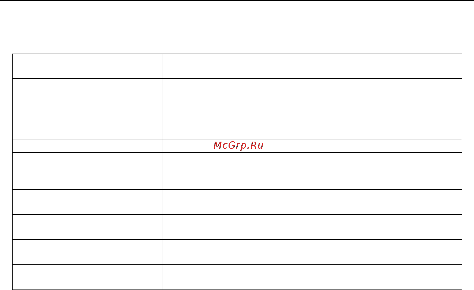 Explay C310 [21/30] Введение в функции каждого пункта меню параметров