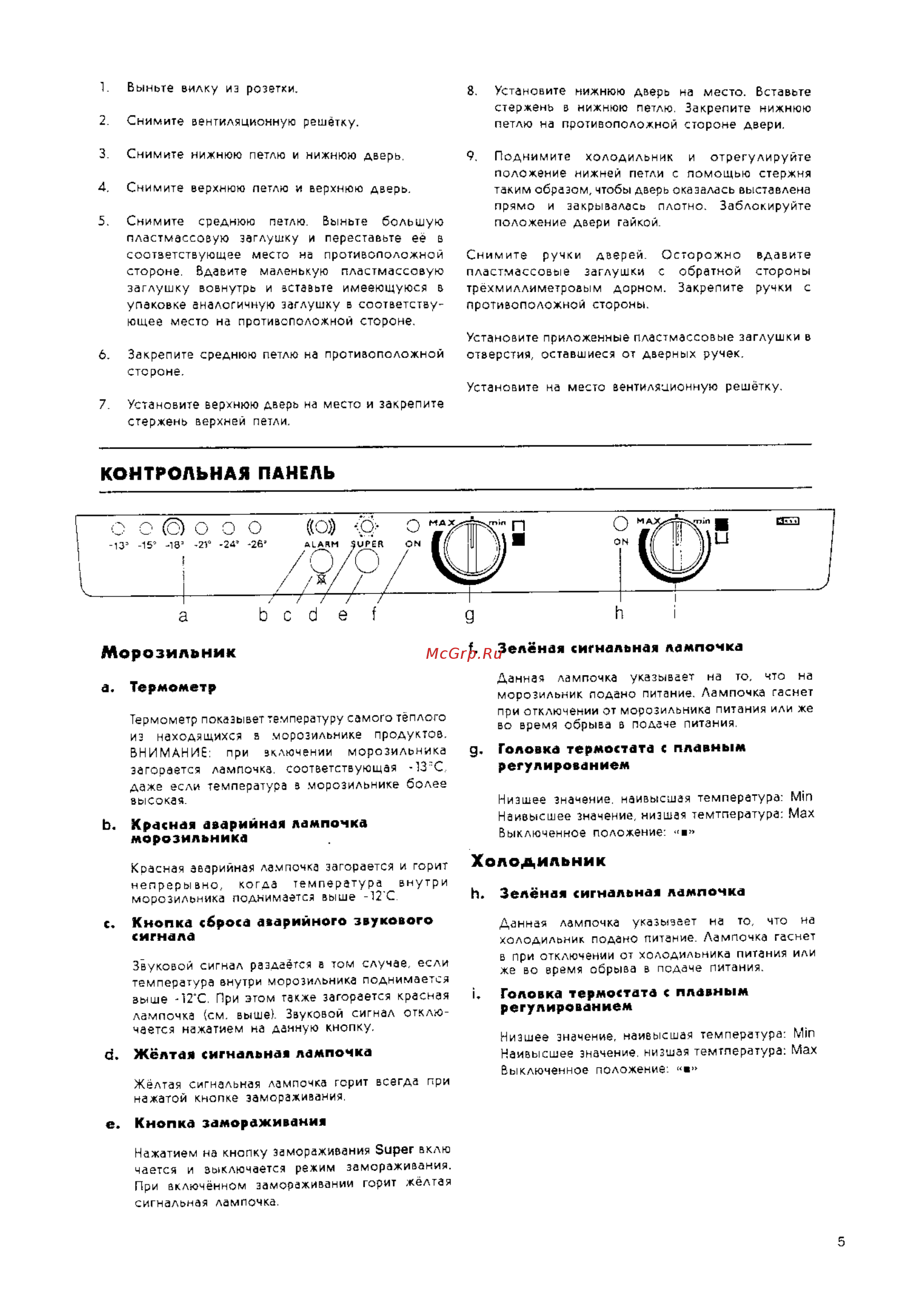 Electrolux ER 9004 B [5/14] Контрольная панель