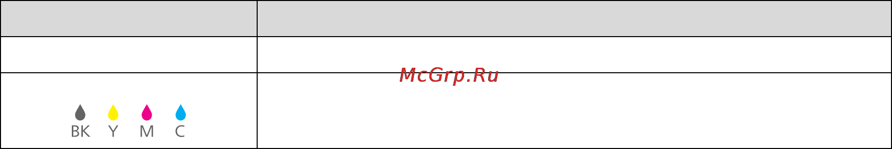 Epson WorkForce Pro WP-4015DN [16/117] Знакомство с устройством