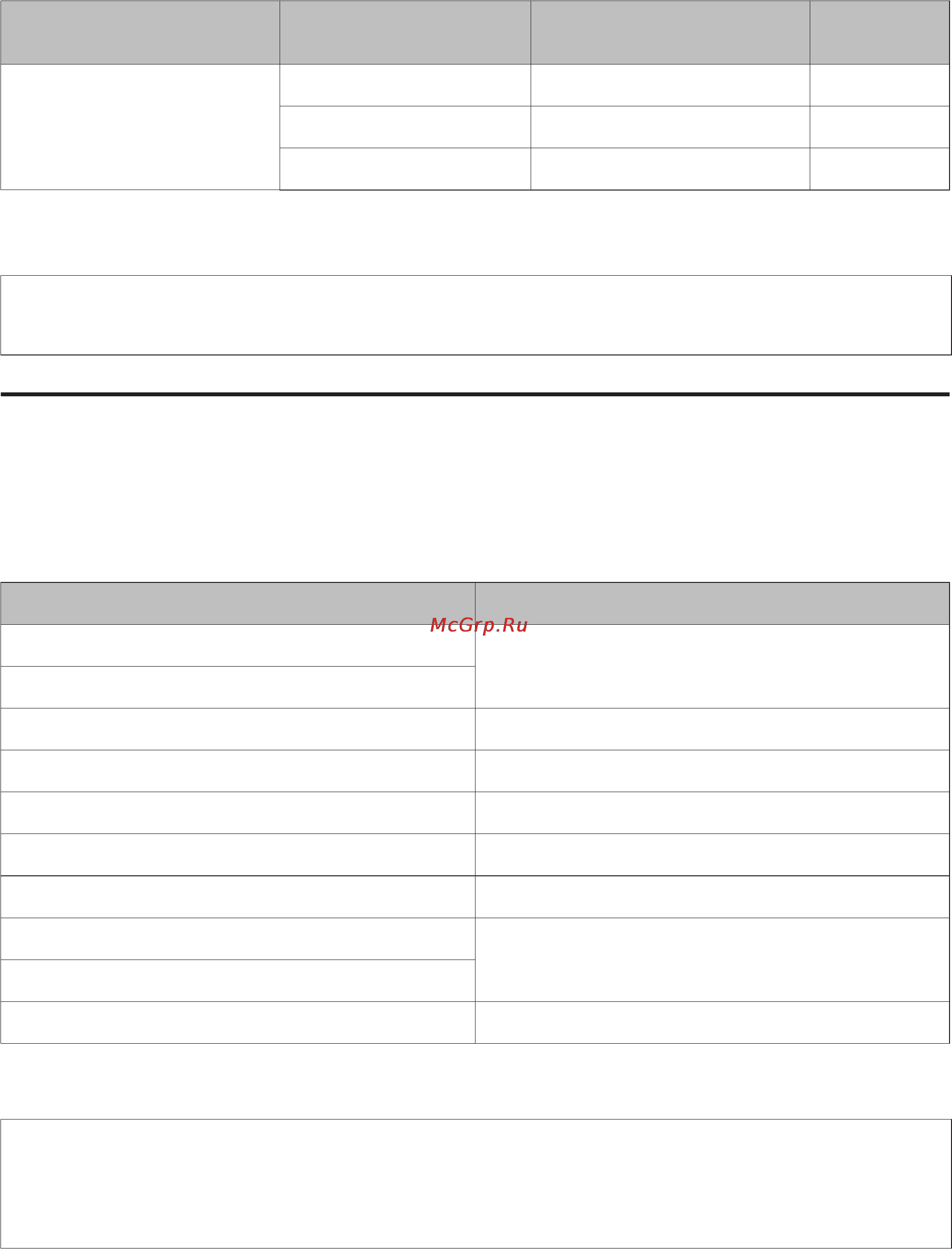 Epson WorkForce WF-2010W [15/89] Параметры типа бумаги от драйвера принтера