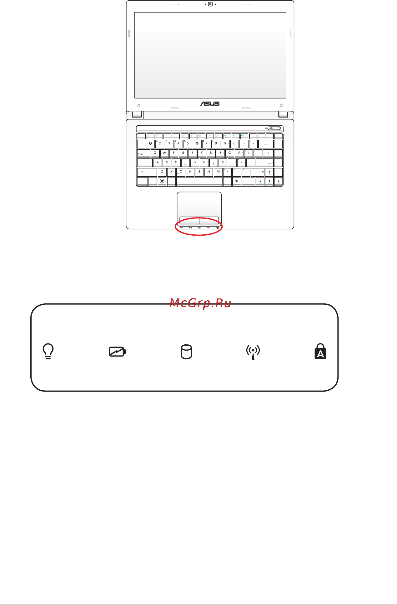 Asus X53U/K53U E-240 [50/112] Индикатори на състоянието