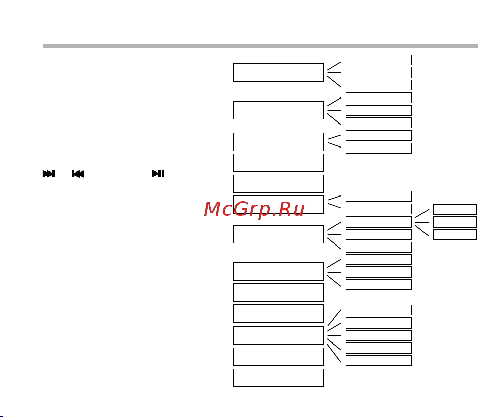 BBK X5 [29/41] Настройки