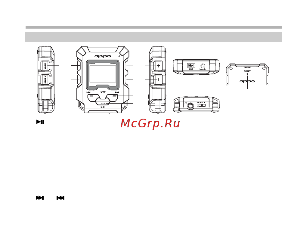 BBK X5 [7/41] Введение