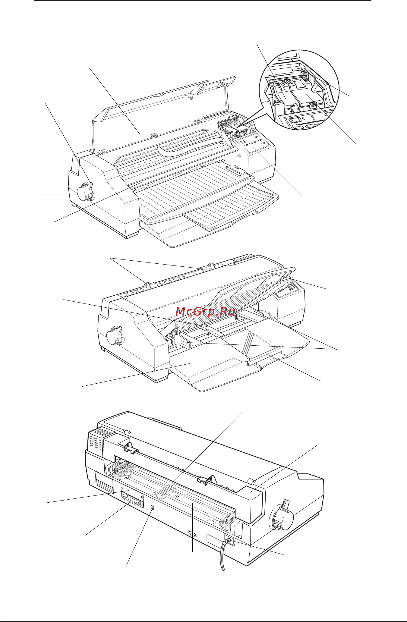 Epson Stylus Color 1520 [17/243] Детали принтера и функции его панели