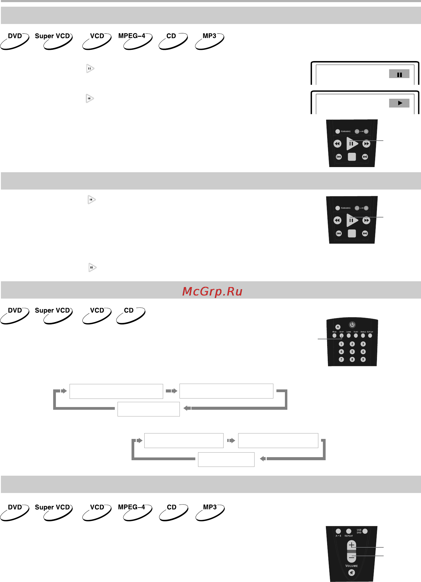 BBK DV316SI [16/37] Display