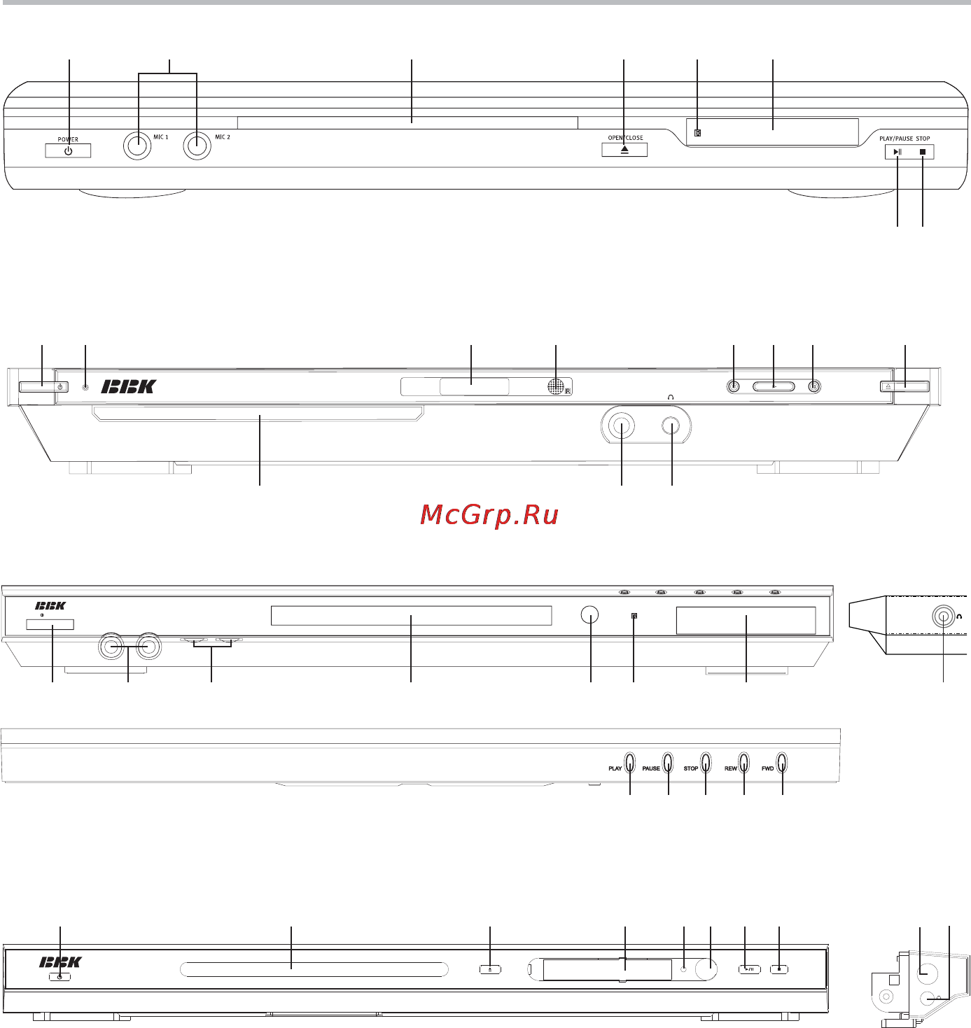 BBK DV316SI [7/37] Введение