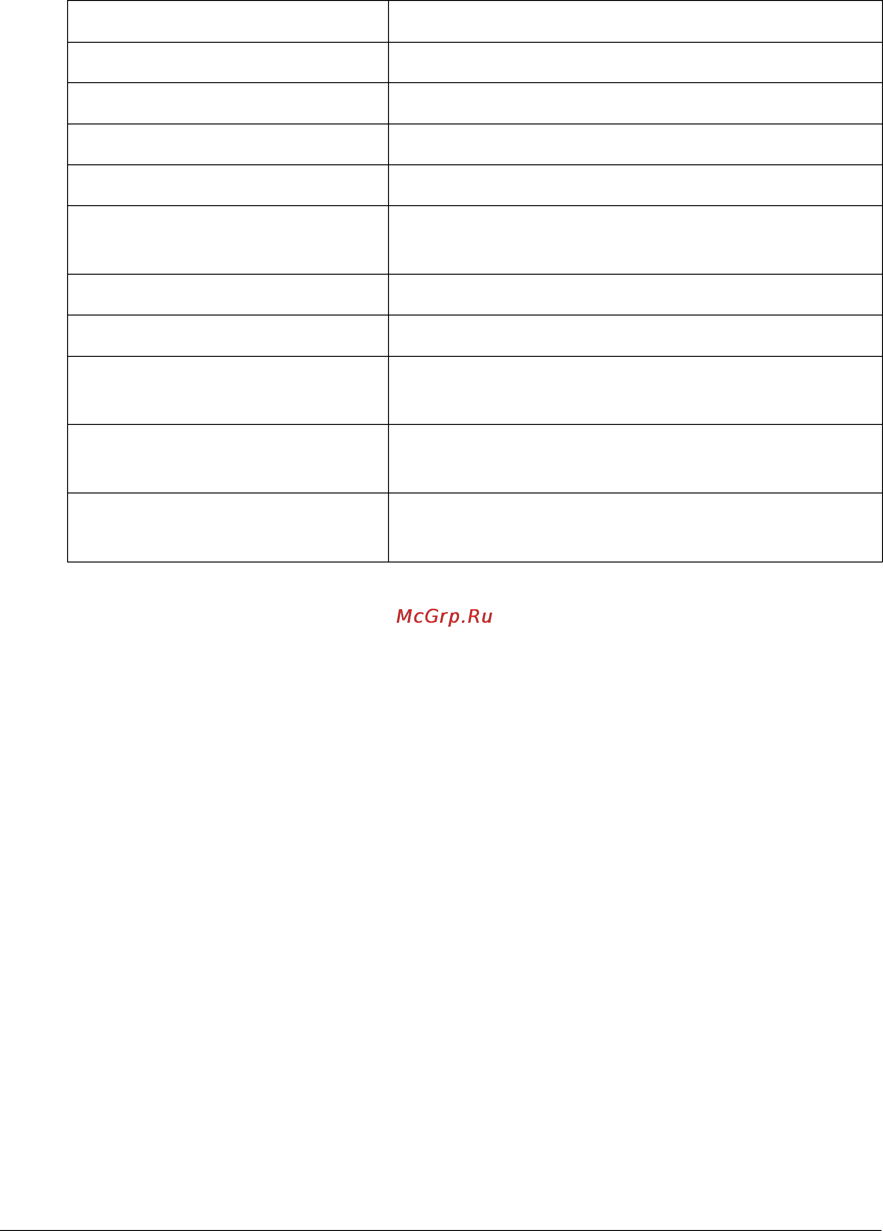 Epson Stylus Color 200 [114/133] Default settings