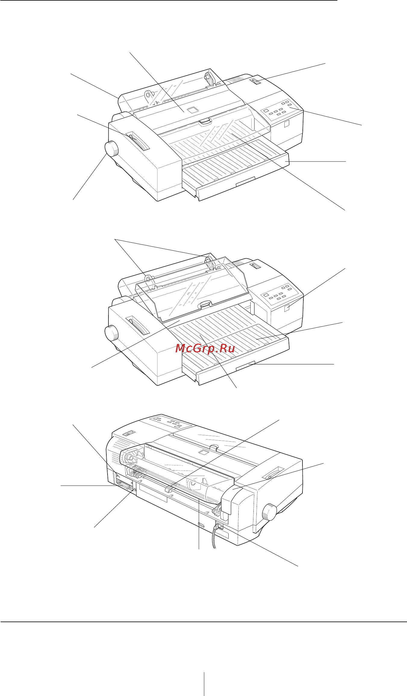 Epson Stylus Color 3000 [18/292] Детали принтера и функции его панели управления