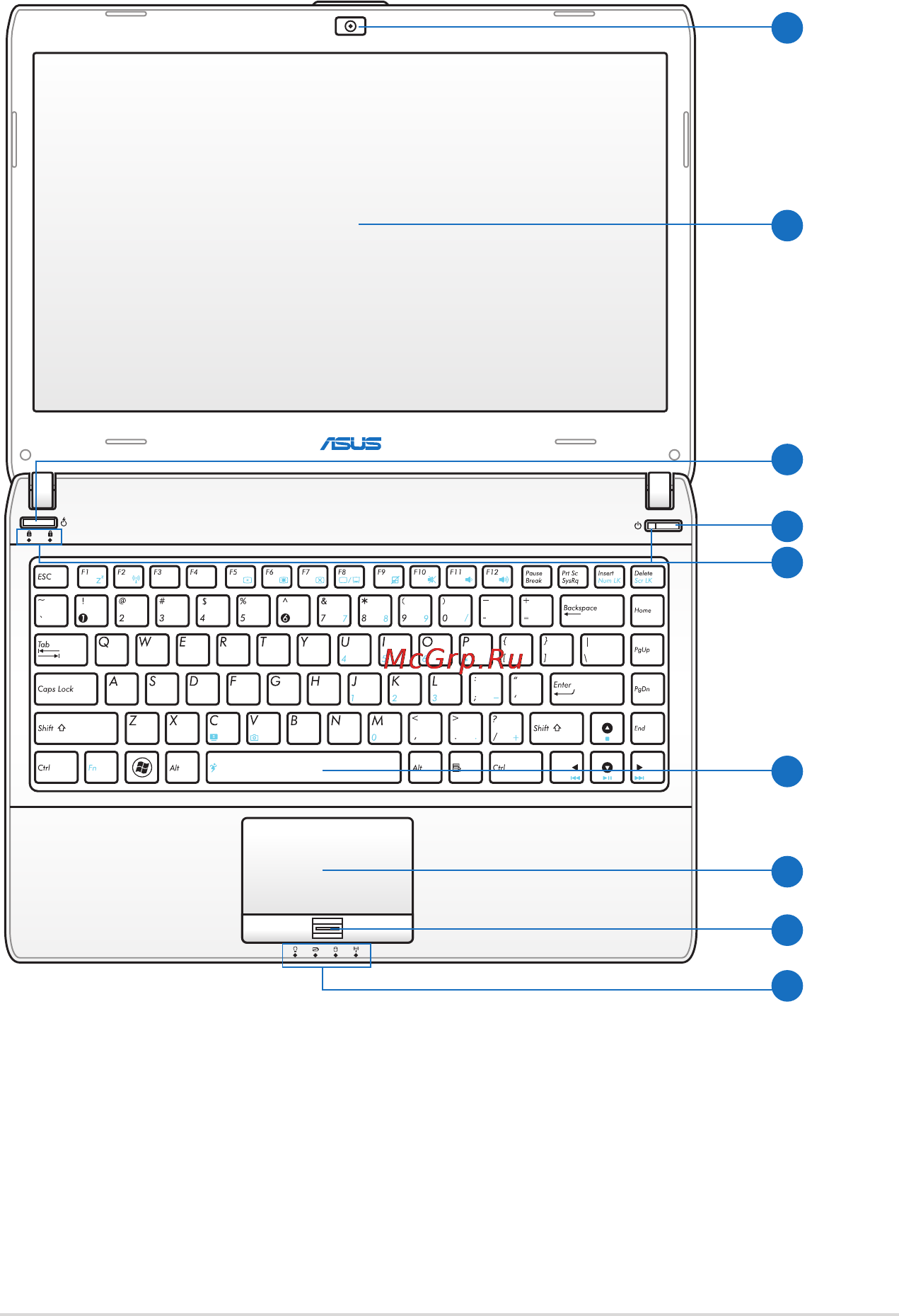 Asus U41SV i5-2410M Инструкция по эксплуатации онлайн [15/115] 49120