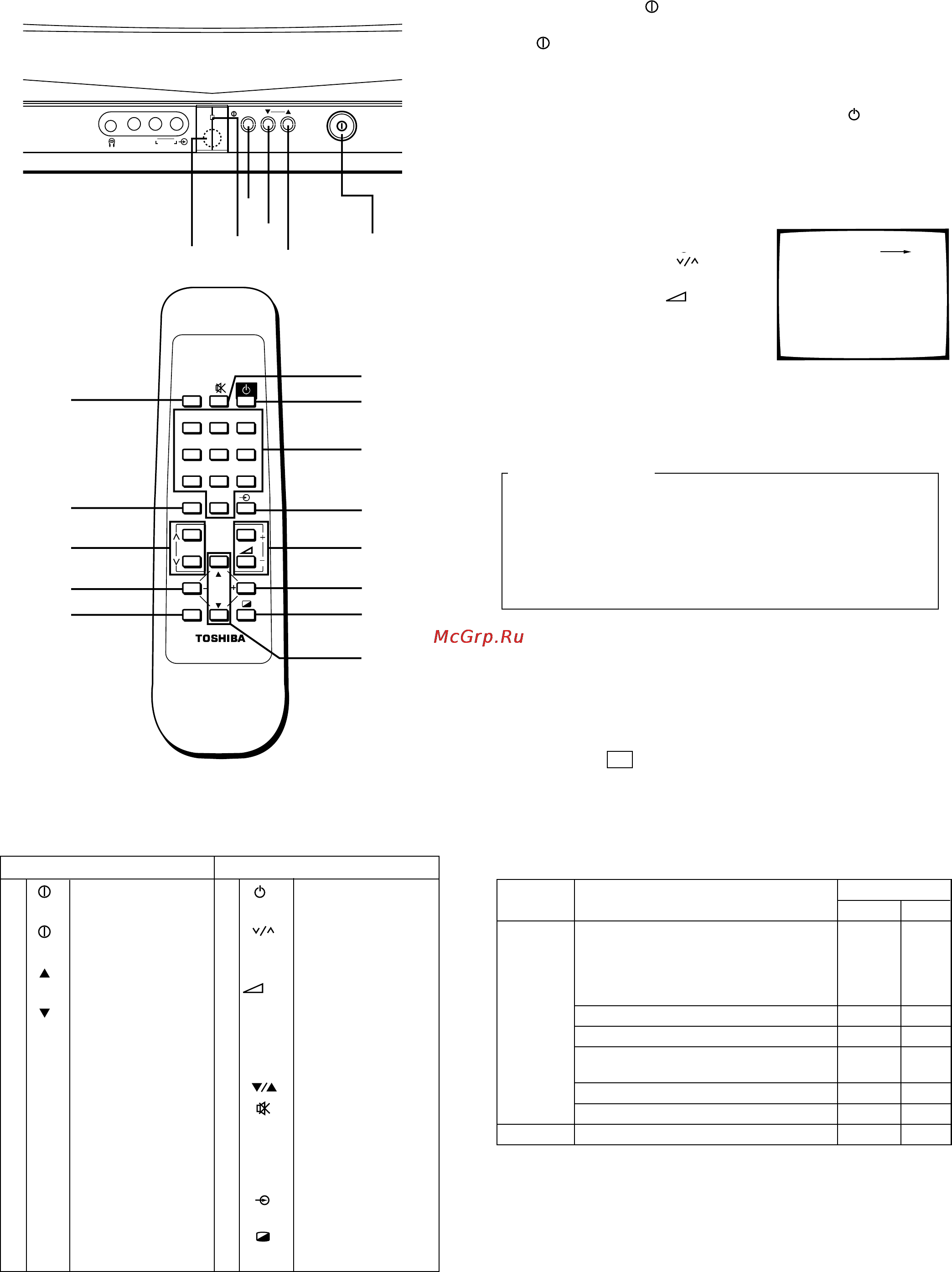 Toshiba 14A3R [6/10] Эkcплуataция