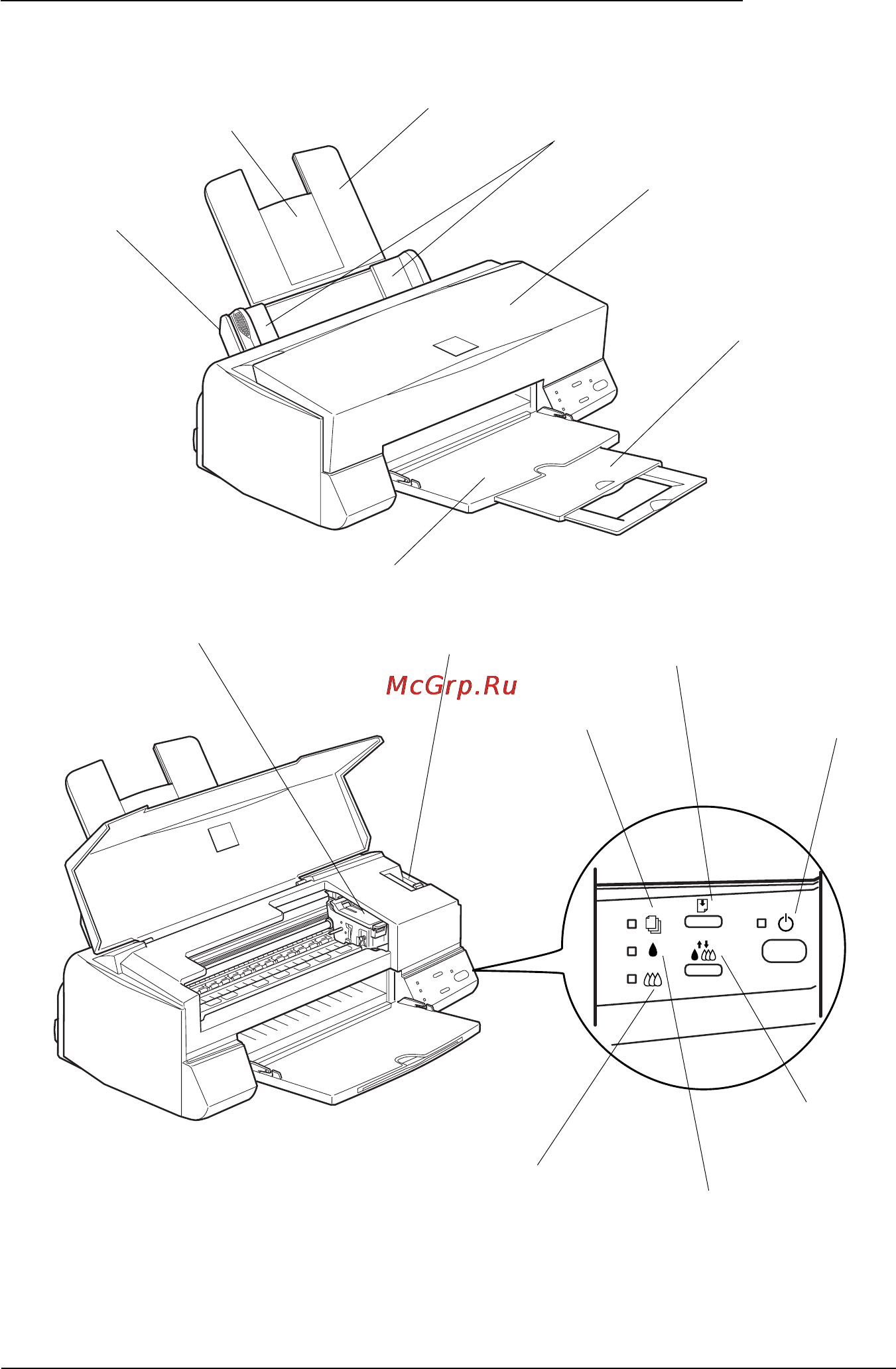 Epson Stylus Color 400 [3/128] Детали принтера и функции его панели управления