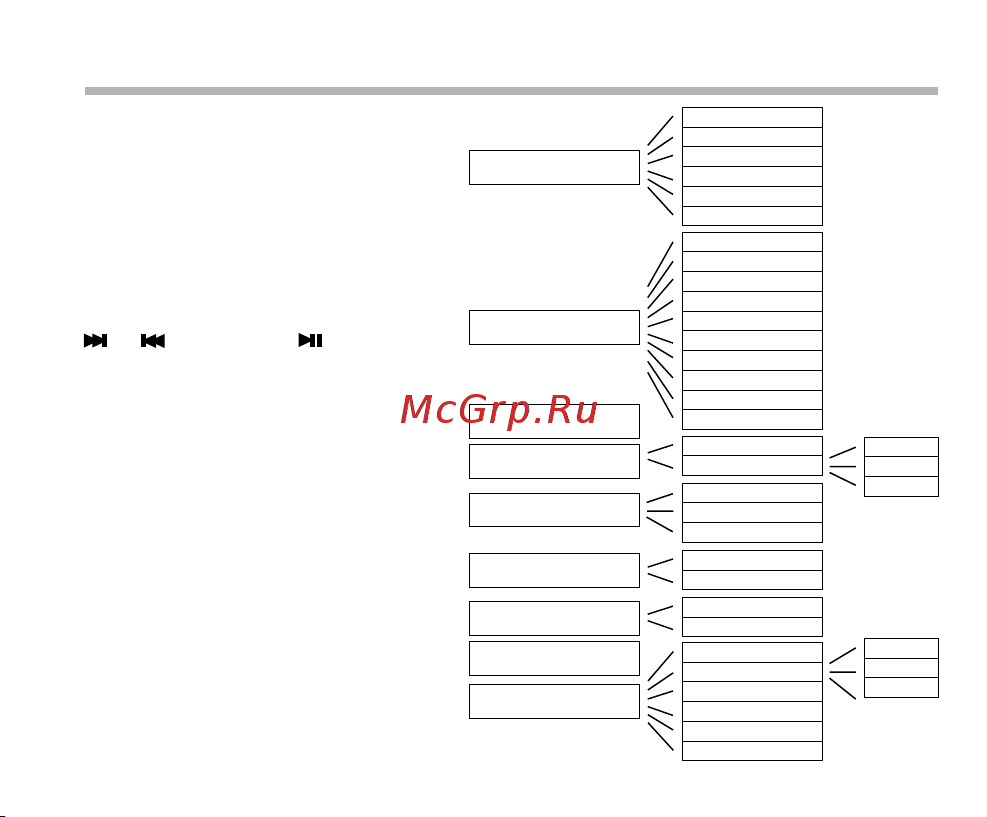 BBK X5 mini [24/36] Настройки