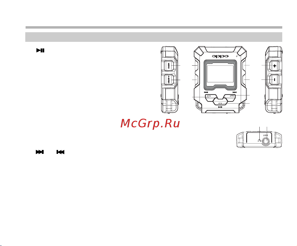 BBK X5 mini [7/36] Введение