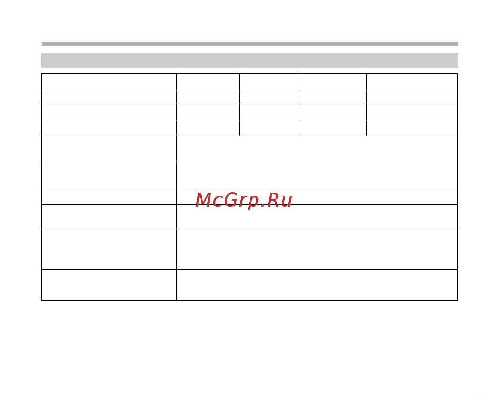 BBK X11 [47/49] Прочее