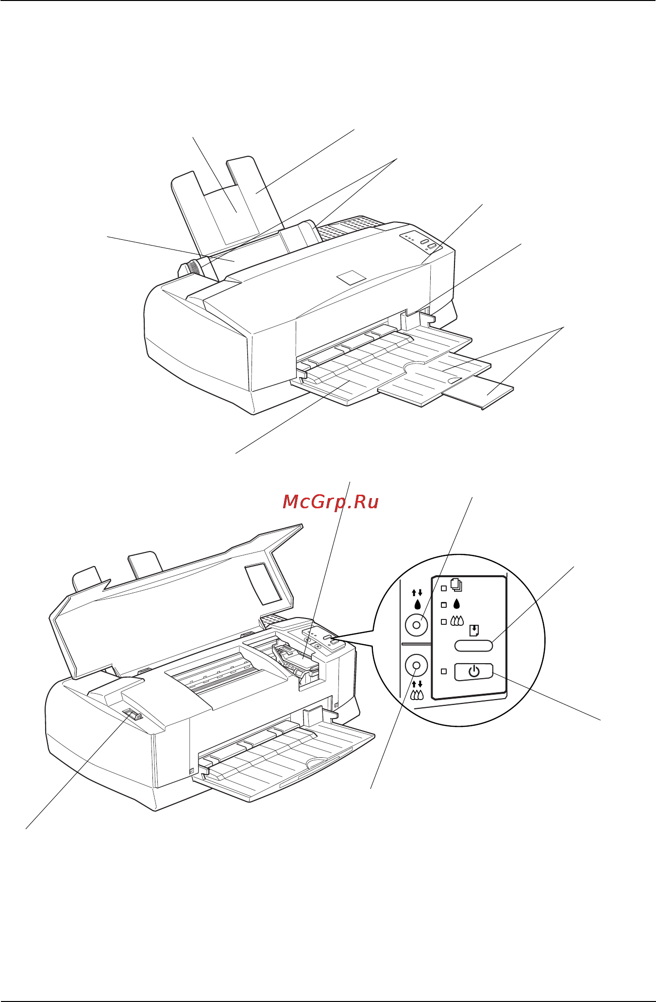 Epson Stylus Color 800 [17/235] Детали принтера и функции его панели управления