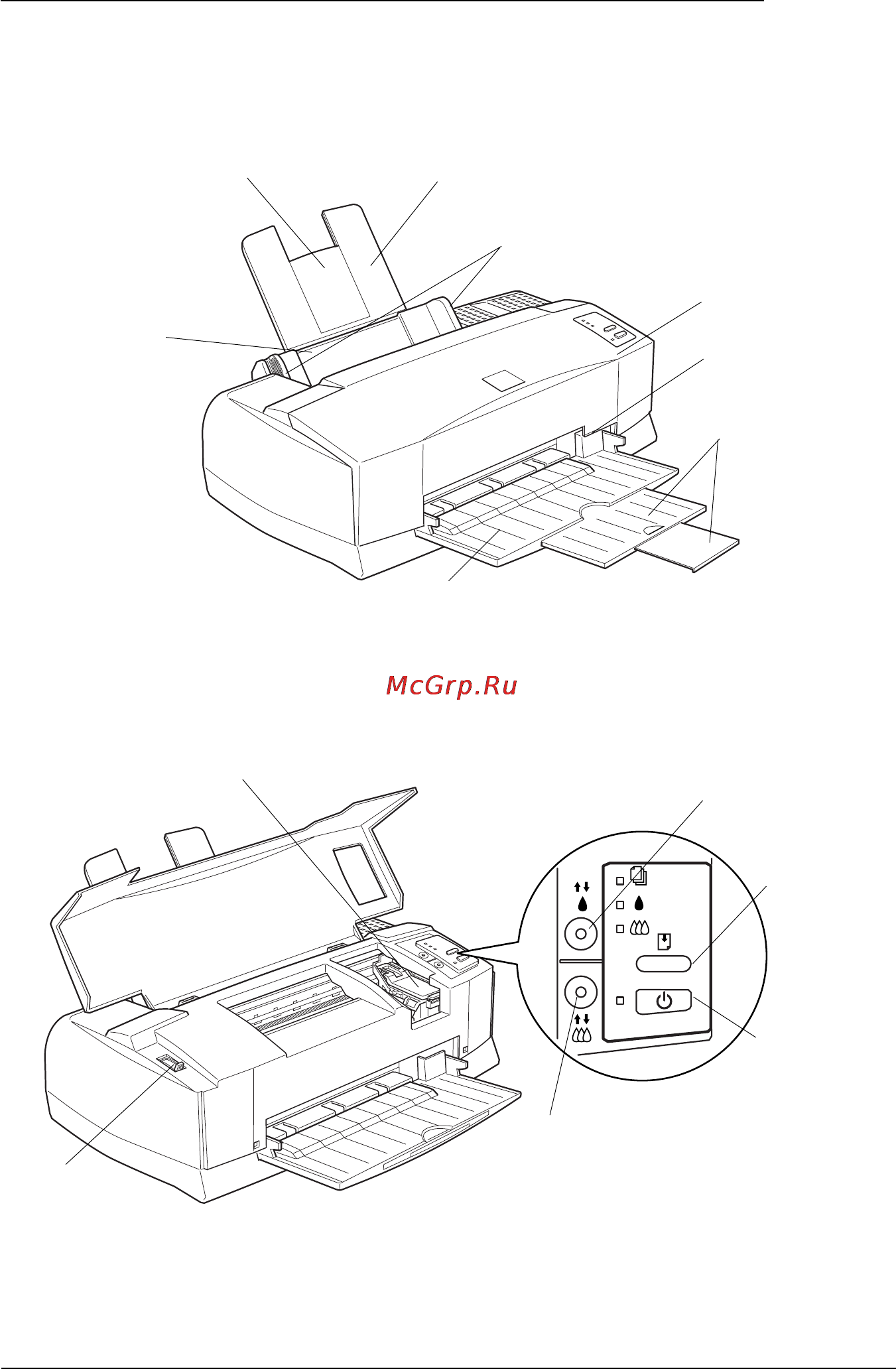 Epson Stylus Color 880 [17/245] Компоненты принтера и функции панели управления