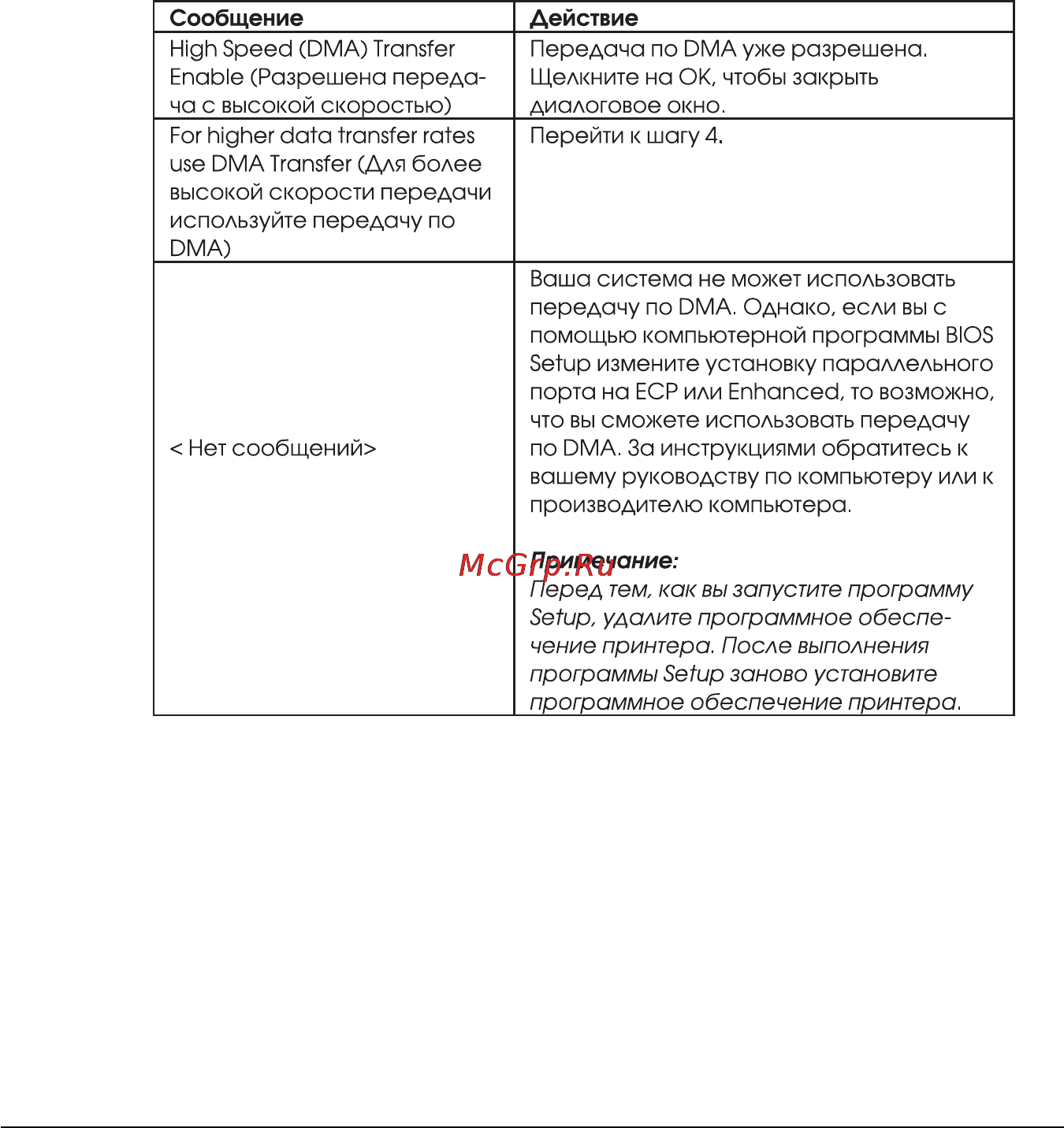 Epson Stylus Color 880 [172/245] То сравните его с приведенной ниже таблицей