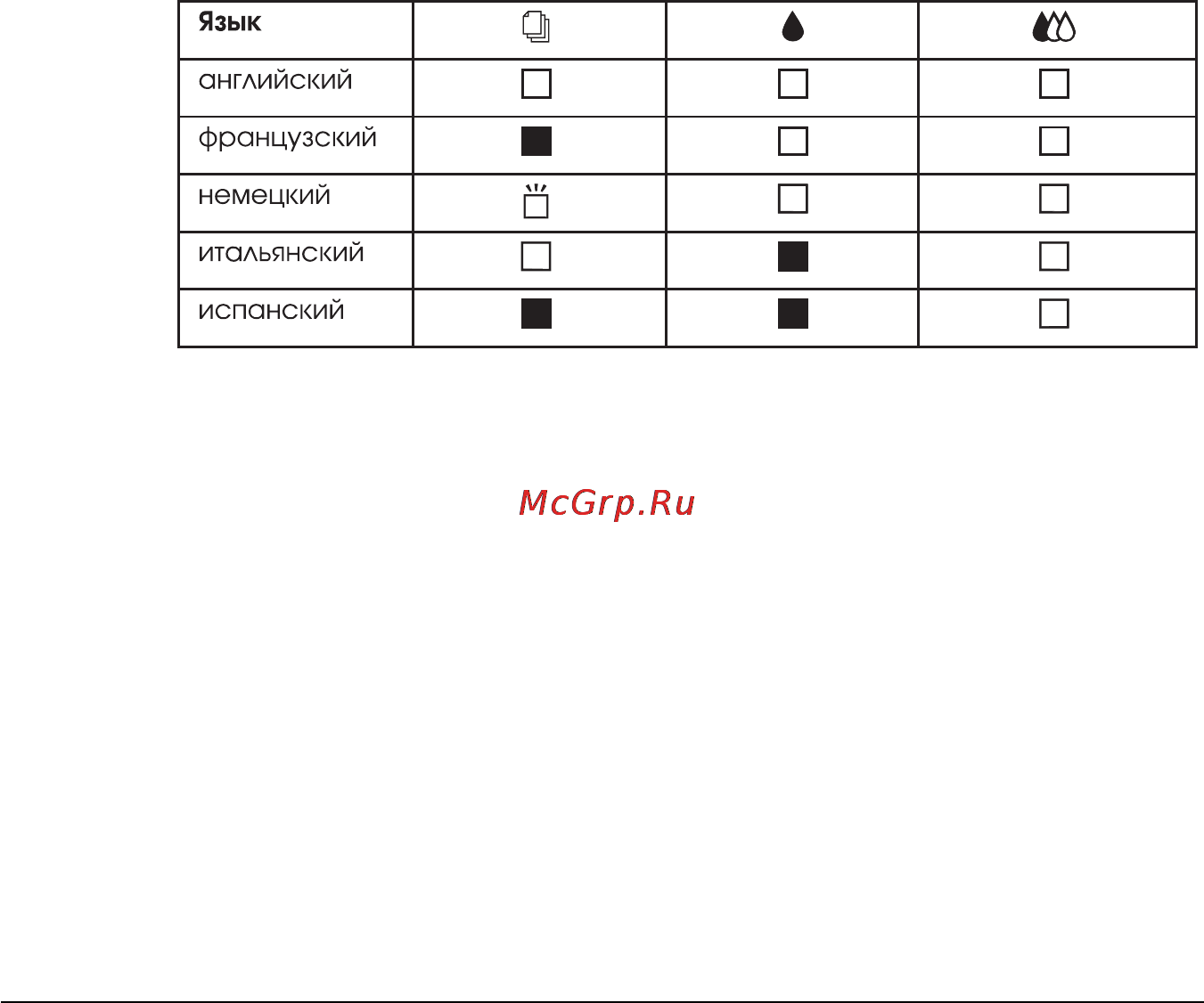 Epson Stylus Color 880 [189/245] Изменение установок по умолчанию