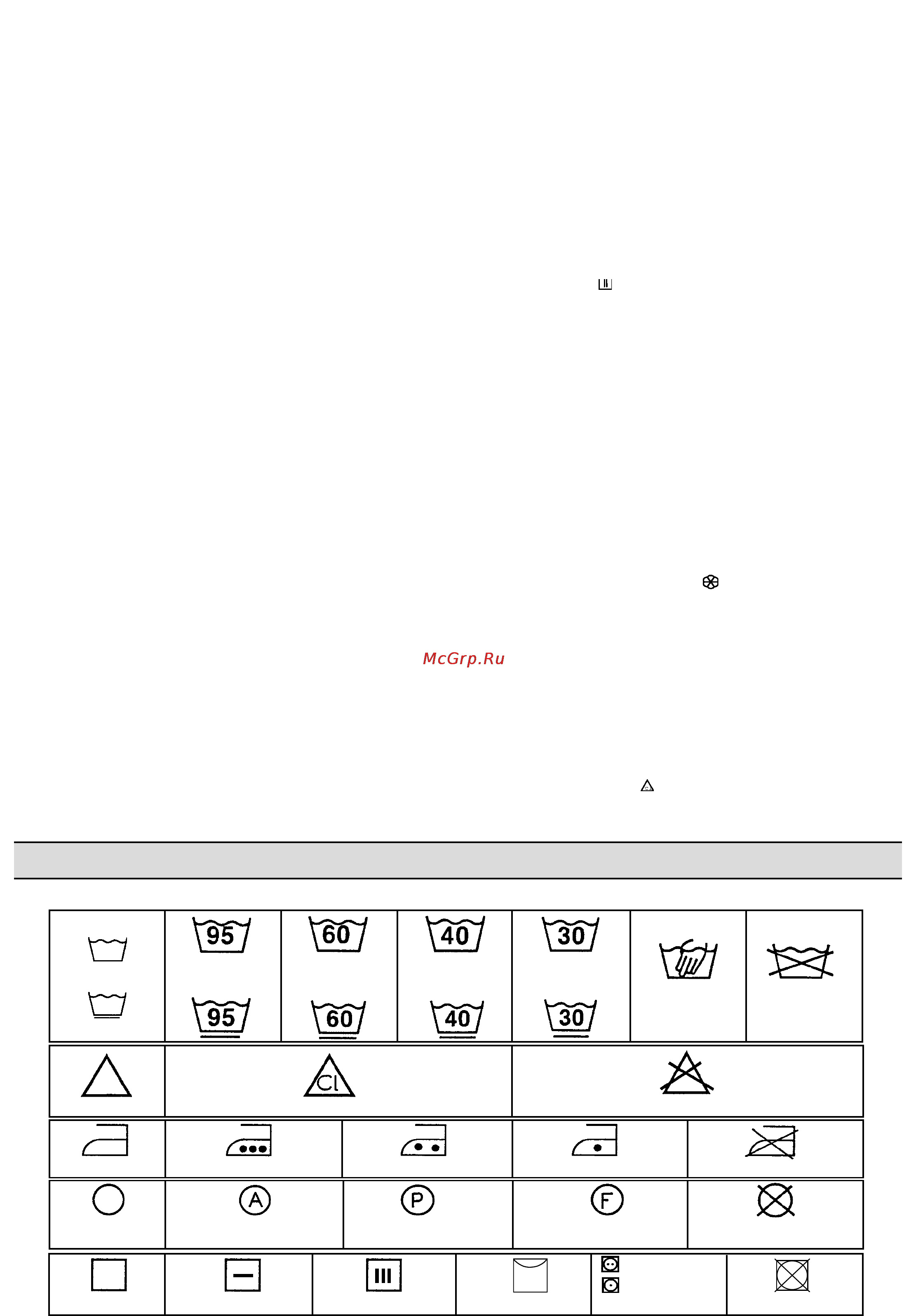 Zanussi TA 833 V [6/8] Деликатные ткани и шерсть