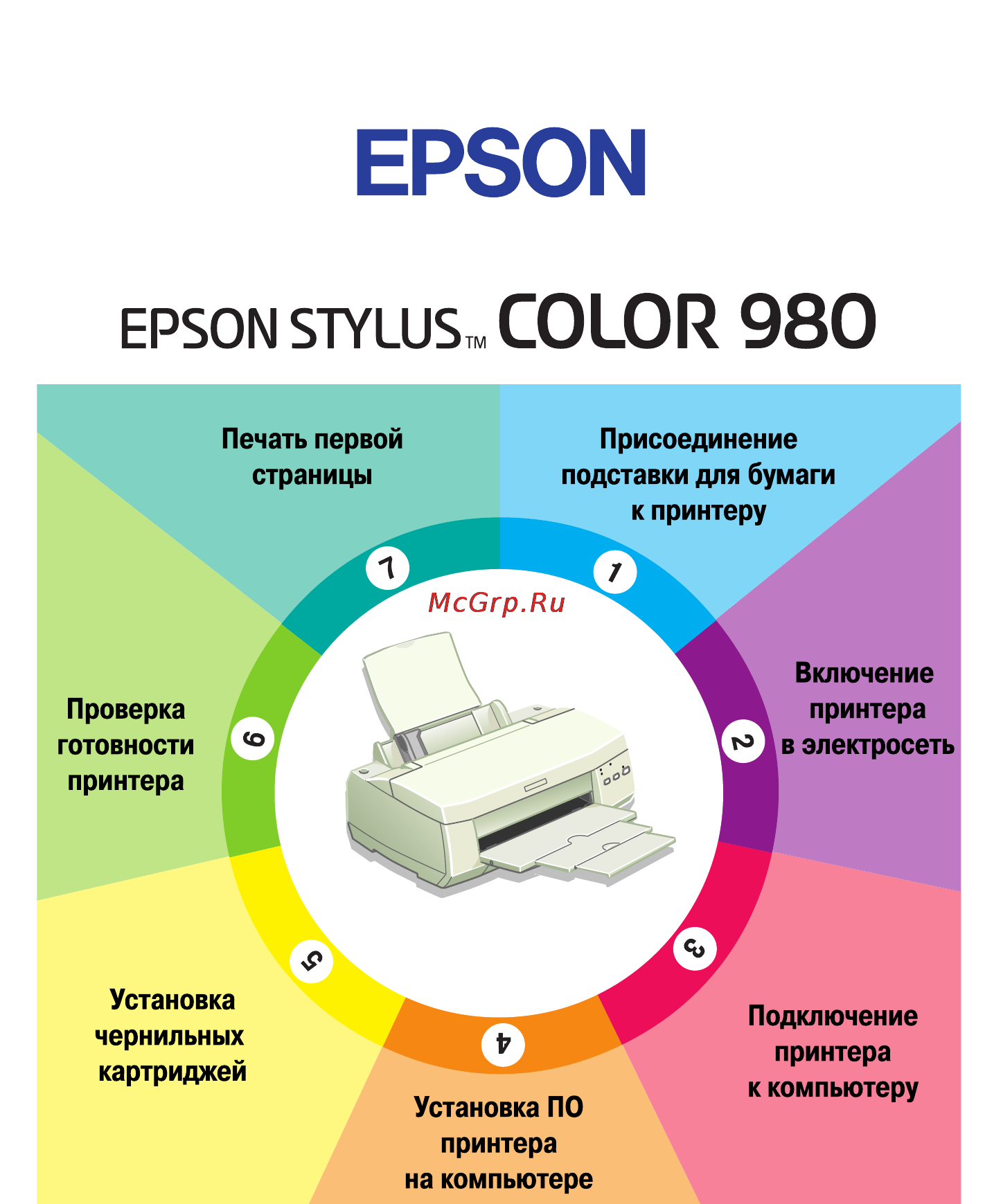 Epson Stylus Color 980 Инструкция по эксплуатации онлайн