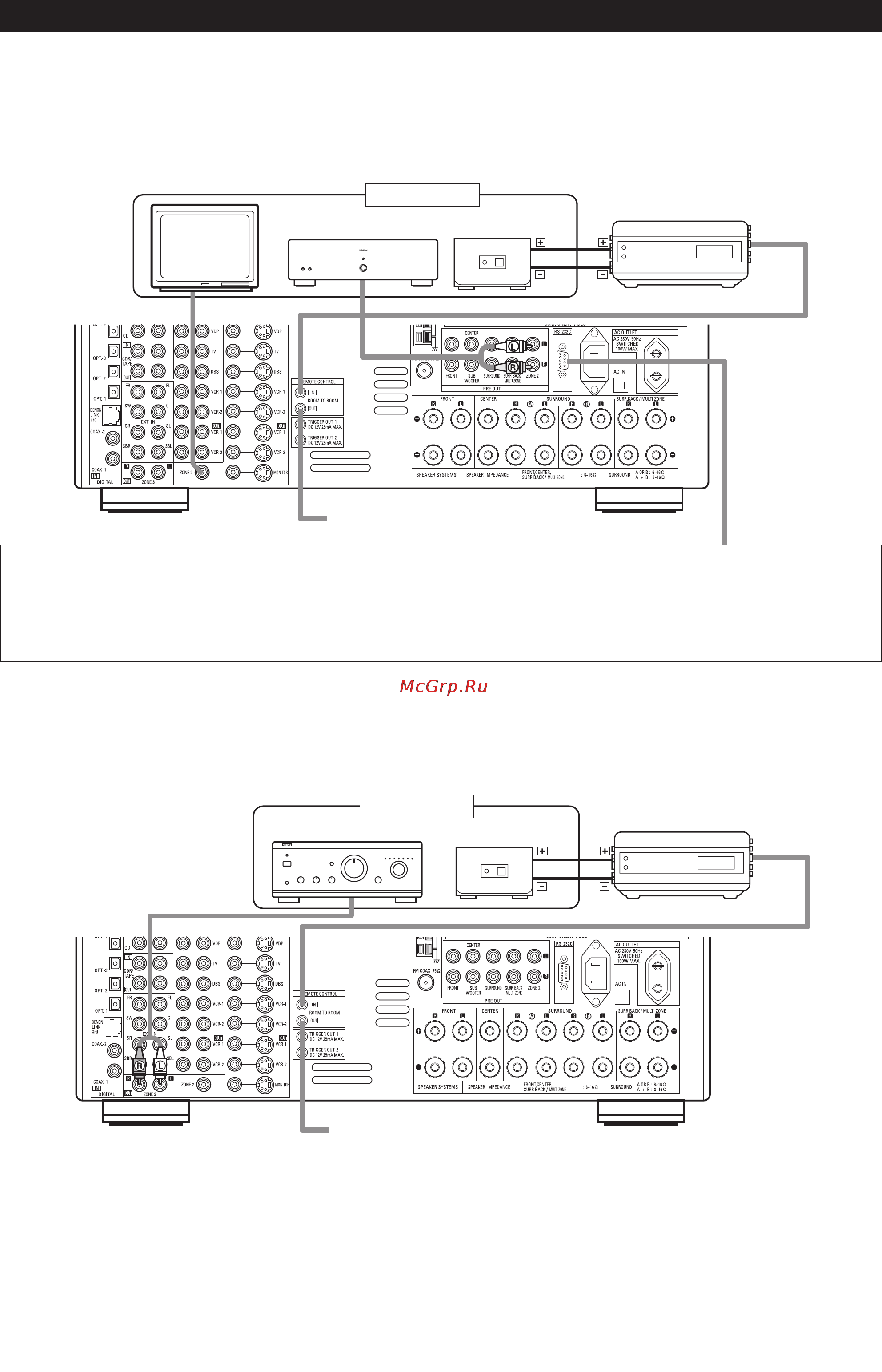 Denon AVR-3805 [11/120] Разъемы zone2 preout предварительный выход зоны 2
