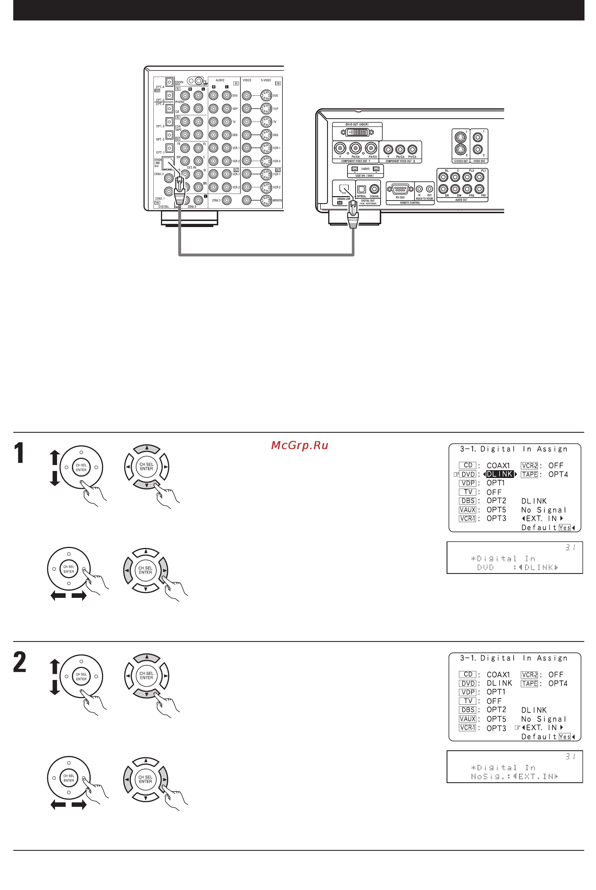 Denon AVR-3805 [13/120] Разъемы denon link