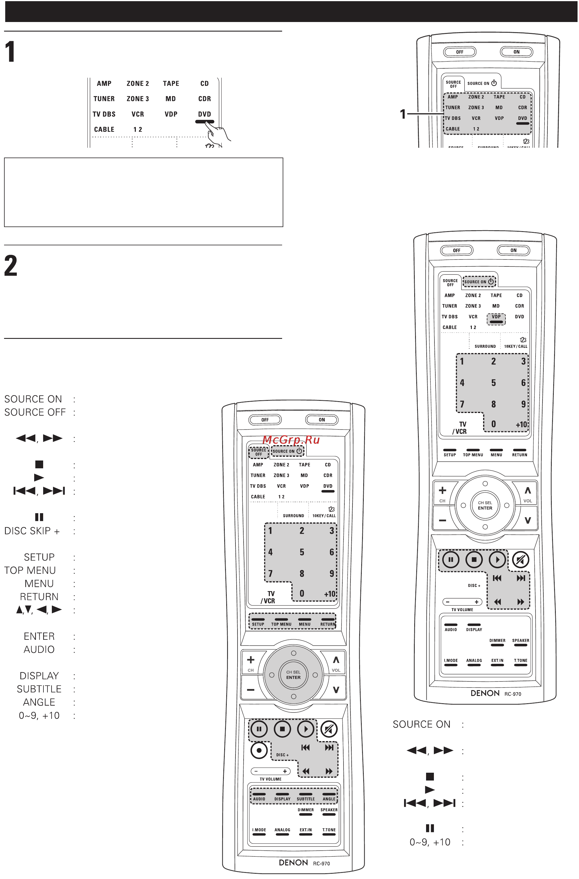 Denon AVR-3805 [60/120] Управление работой компонента запрограммированные коды которого хранятся в памяти