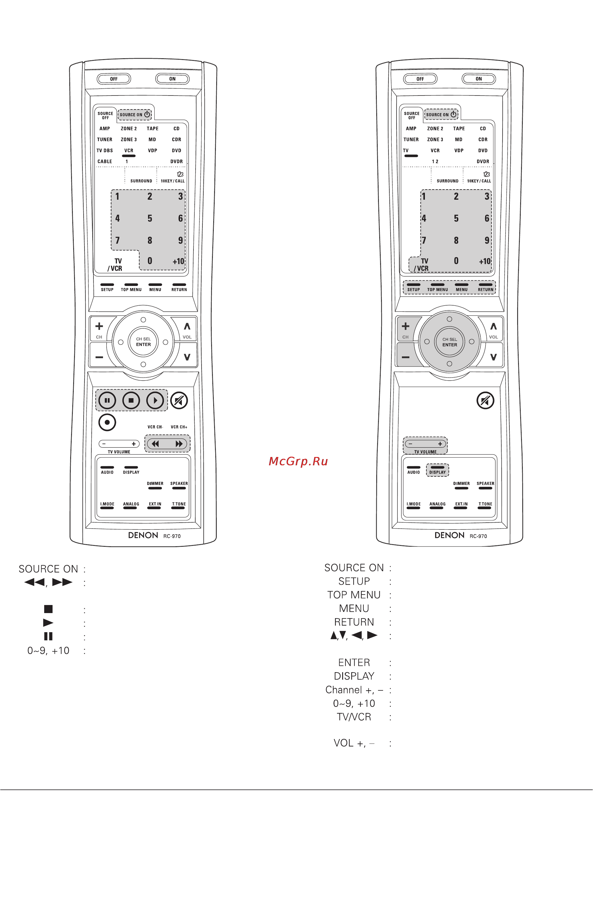 Denon AVR-3805 Инструкция по эксплуатации онлайн [61/120] 49185