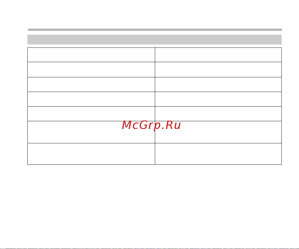 BBK X25 Auto [28/30] Прочее