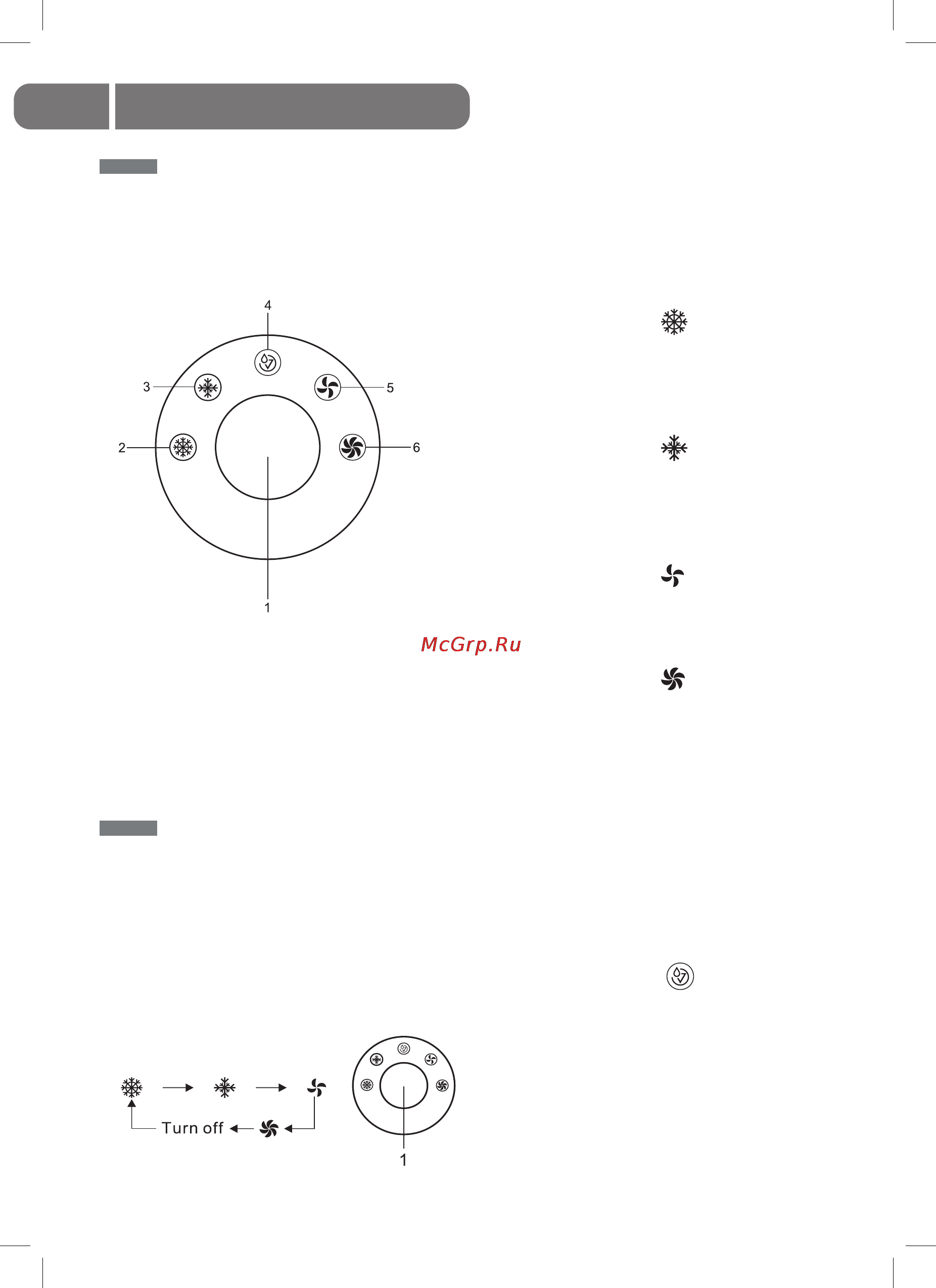Ballu BPAC-12 CM [10/20] Управлениекондиционером