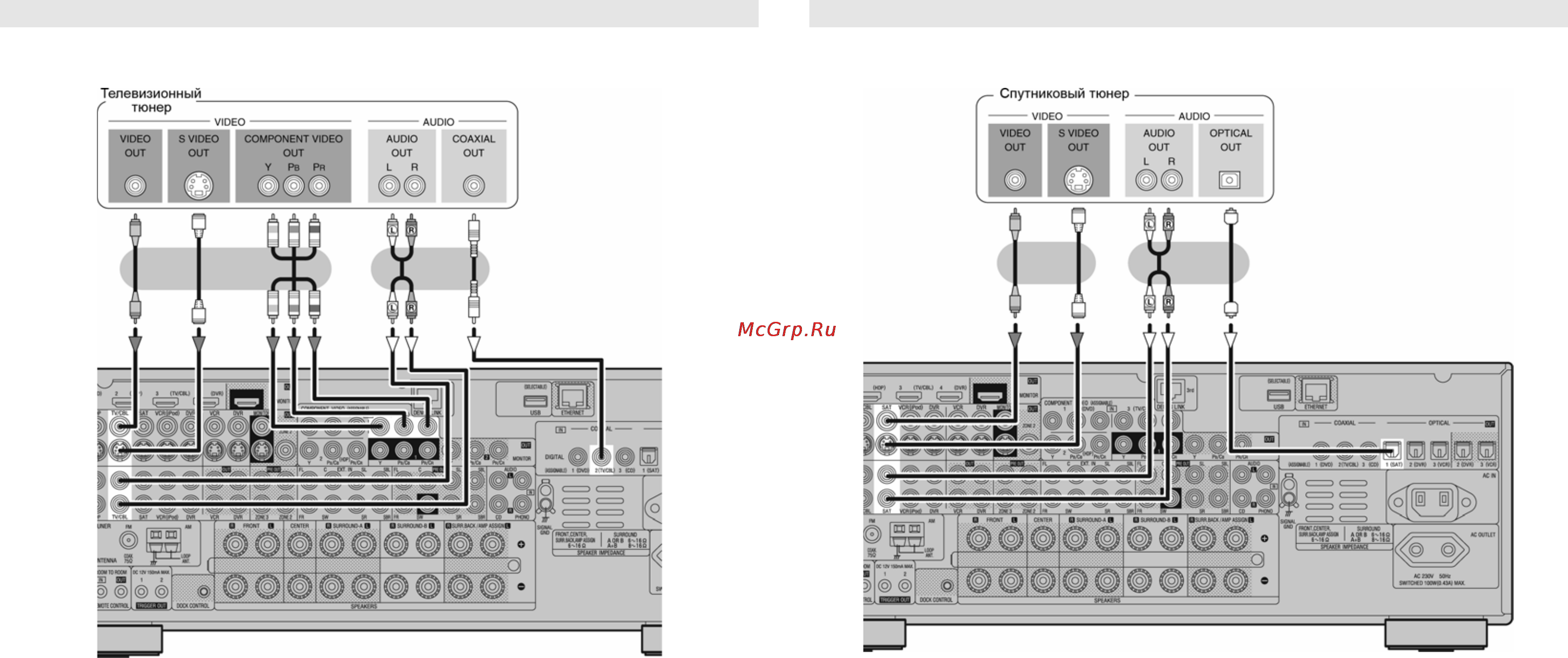 Denon AVR-3808 Инструкция по эксплуатации онлайн [17/89] 49212
