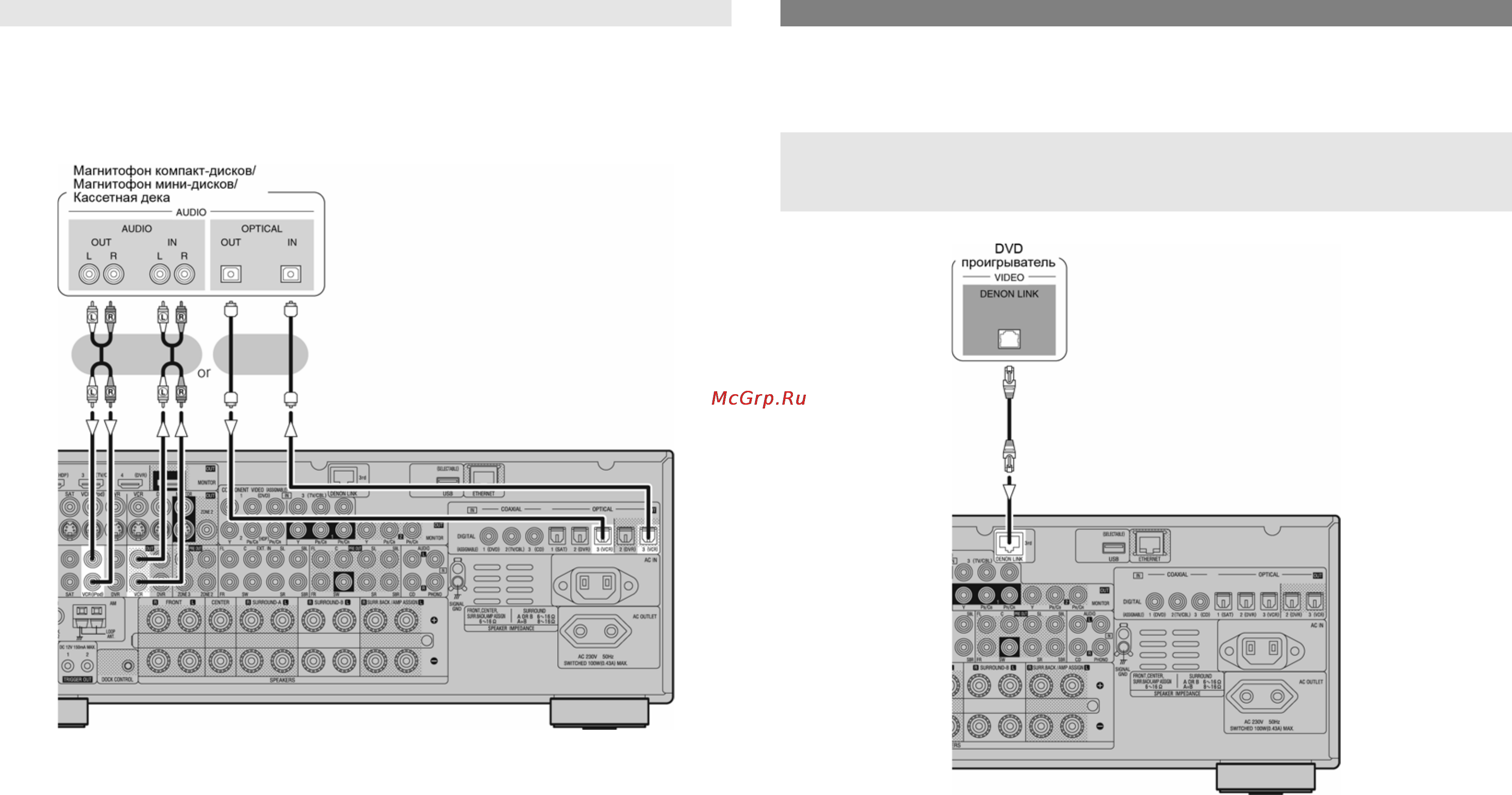 Denon AVR-3808 Инструкция по эксплуатации онлайн [19/89] 49212