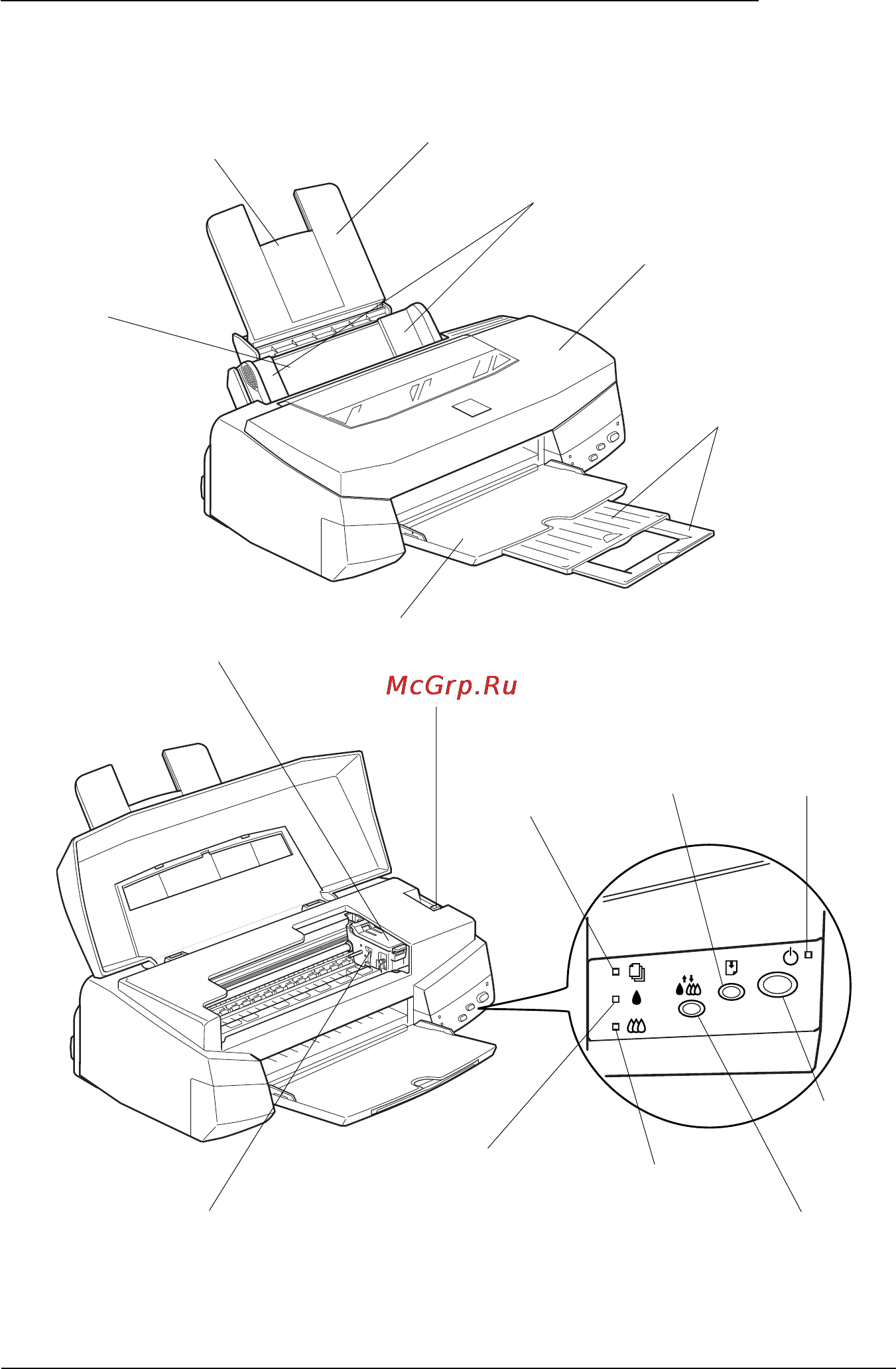 Epson Stylus Photo [15/185] Детали принтера и функции его панели управления