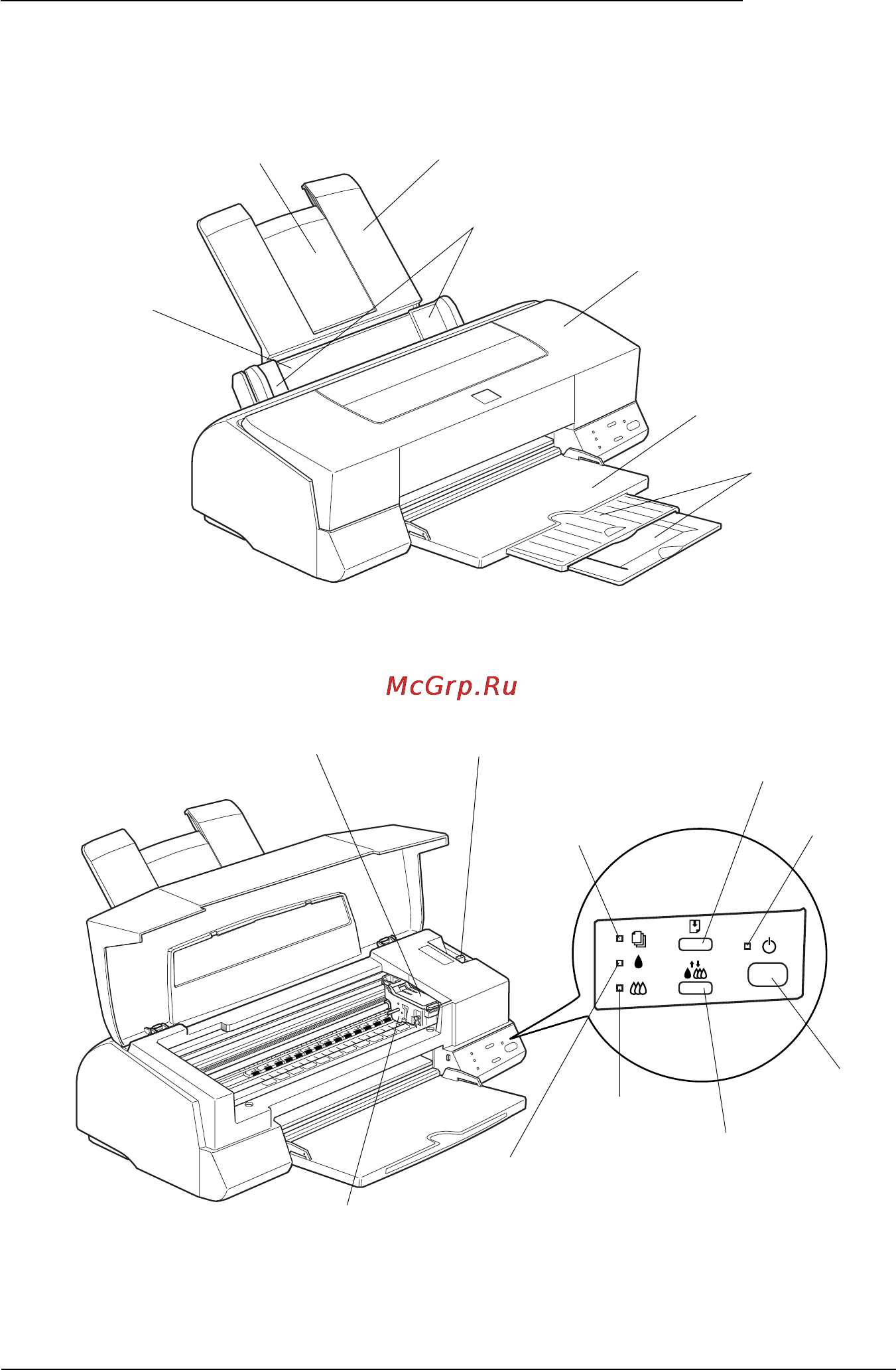 Epson Stylus Photo EX [16/186] Детали принтера и функции его панели управления