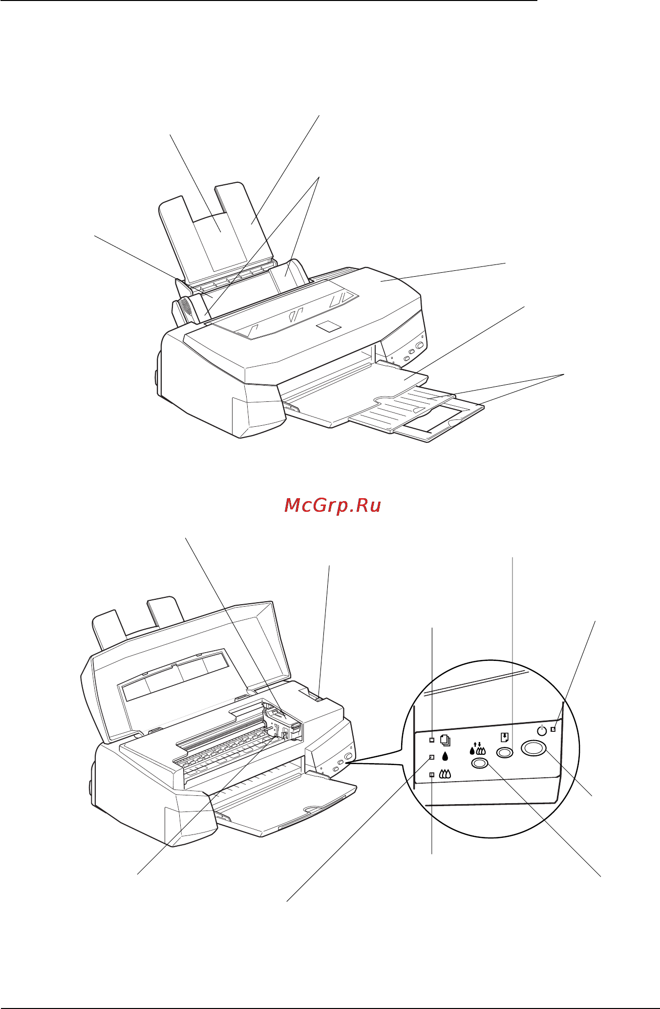 Epson Stylus Photo 700 [17/208] Детали принтера и функции его панели управления
