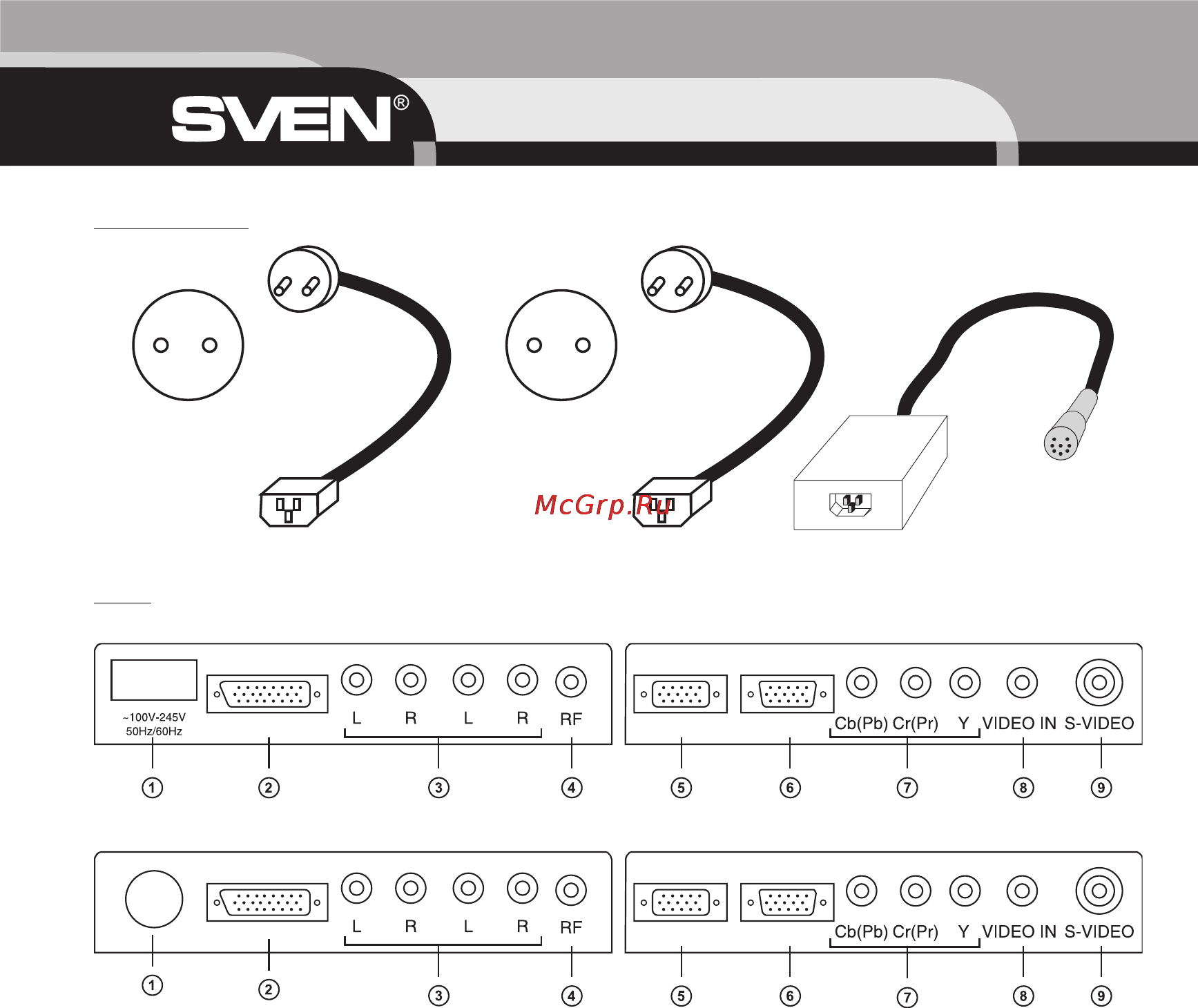 Sven STL-2600 [20/32] Operation manual