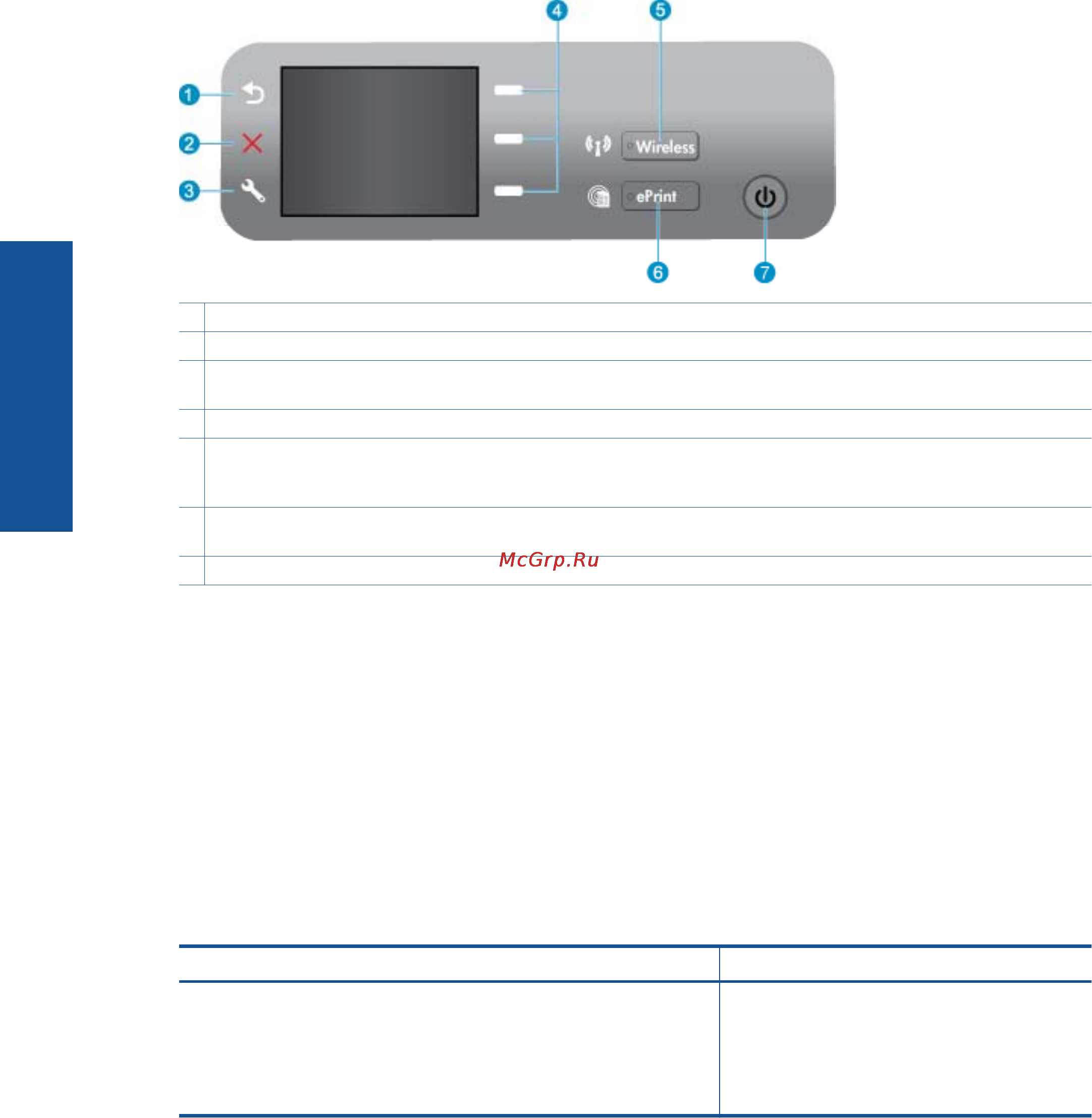 HP DeskJet 3070A B611b [8/62] Если беспроводная связь включена беспроводной радиомодуль работает но подключение к беспроводной сети отсутствует на экране дисплея отобразится подключение или не подключено