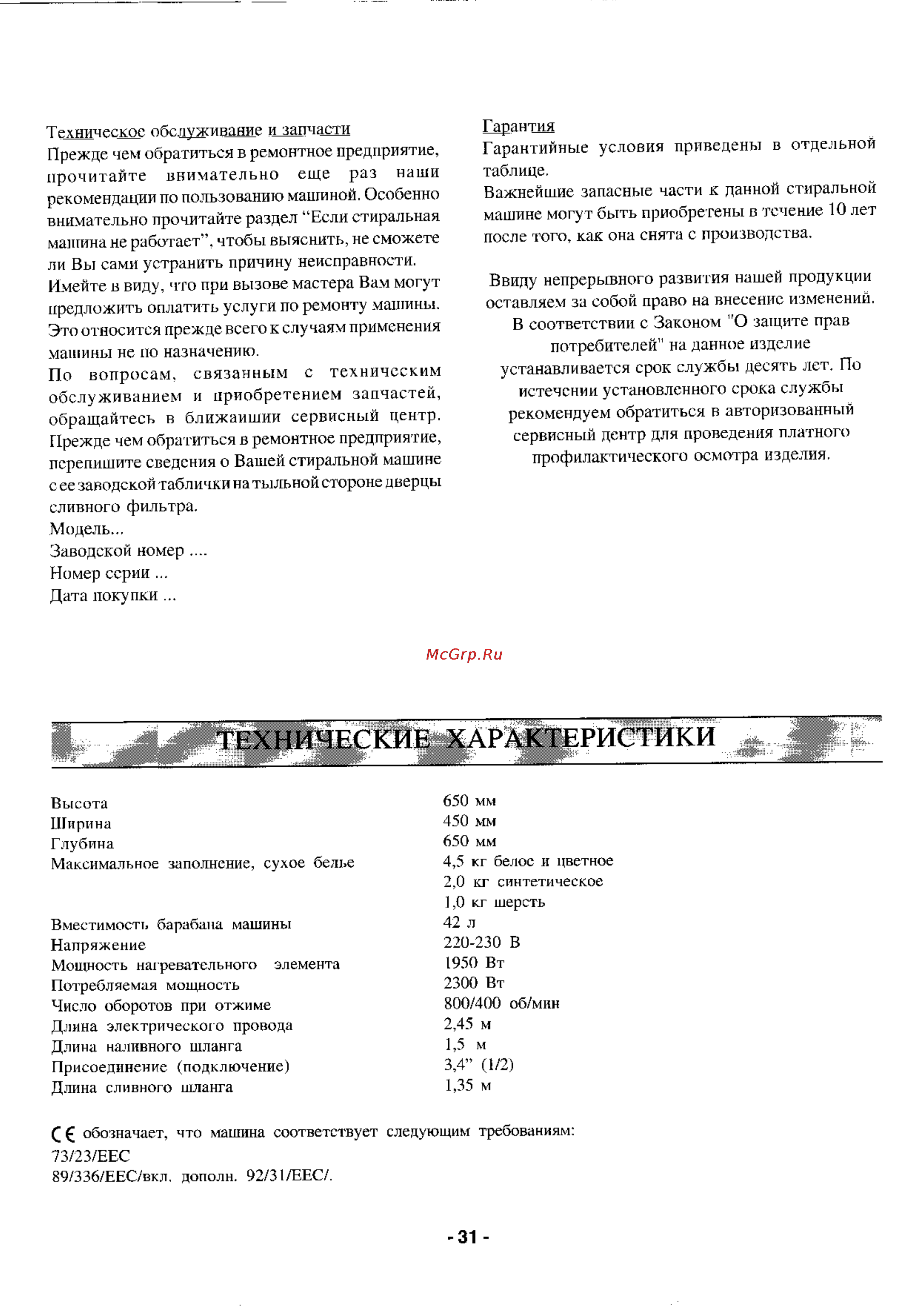 Zanussi TC 884 [12/15] Панические хар u041a i еристики