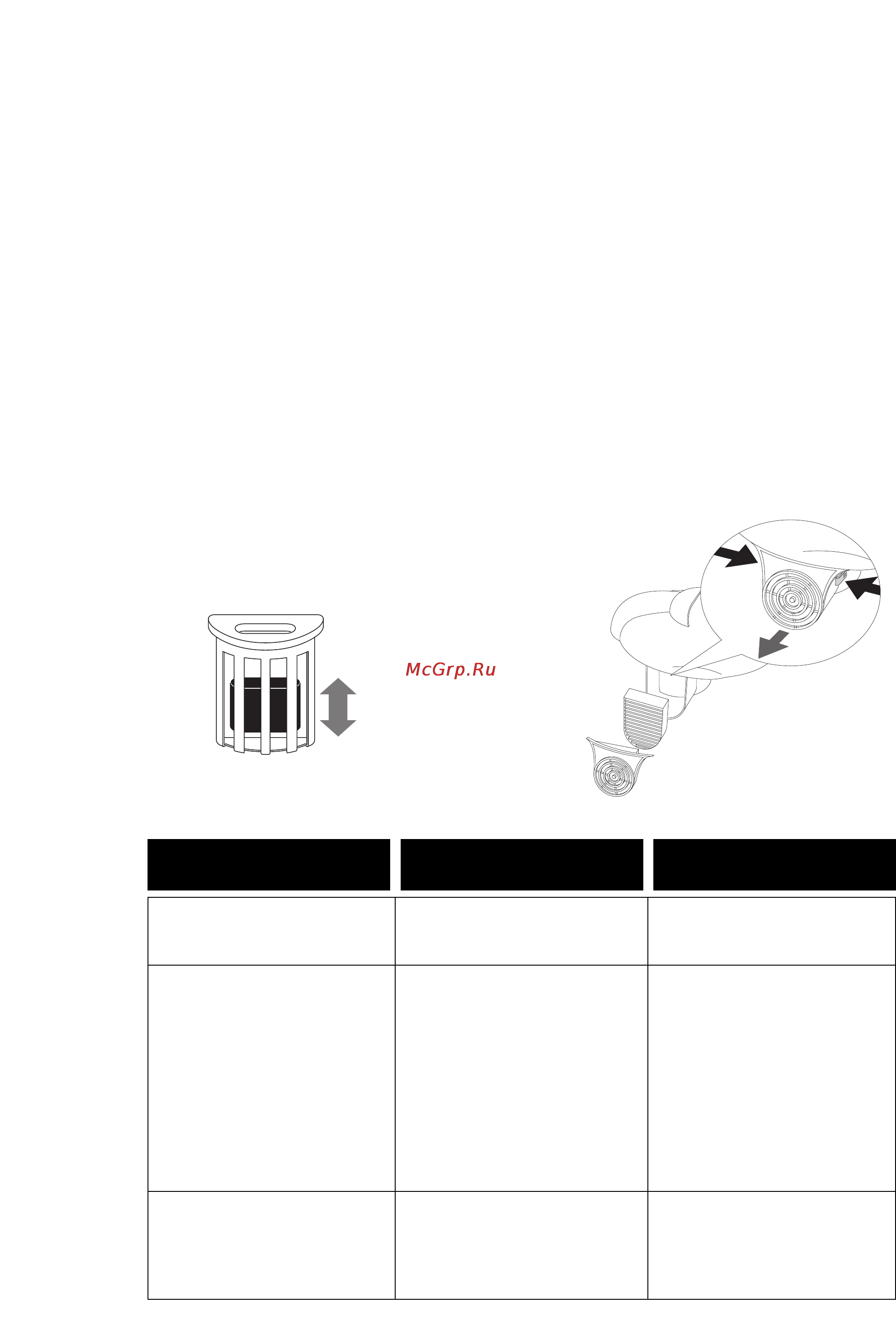 Delonghi WFZ 1300 SDL [6/6] Высокоэффективный фильтр