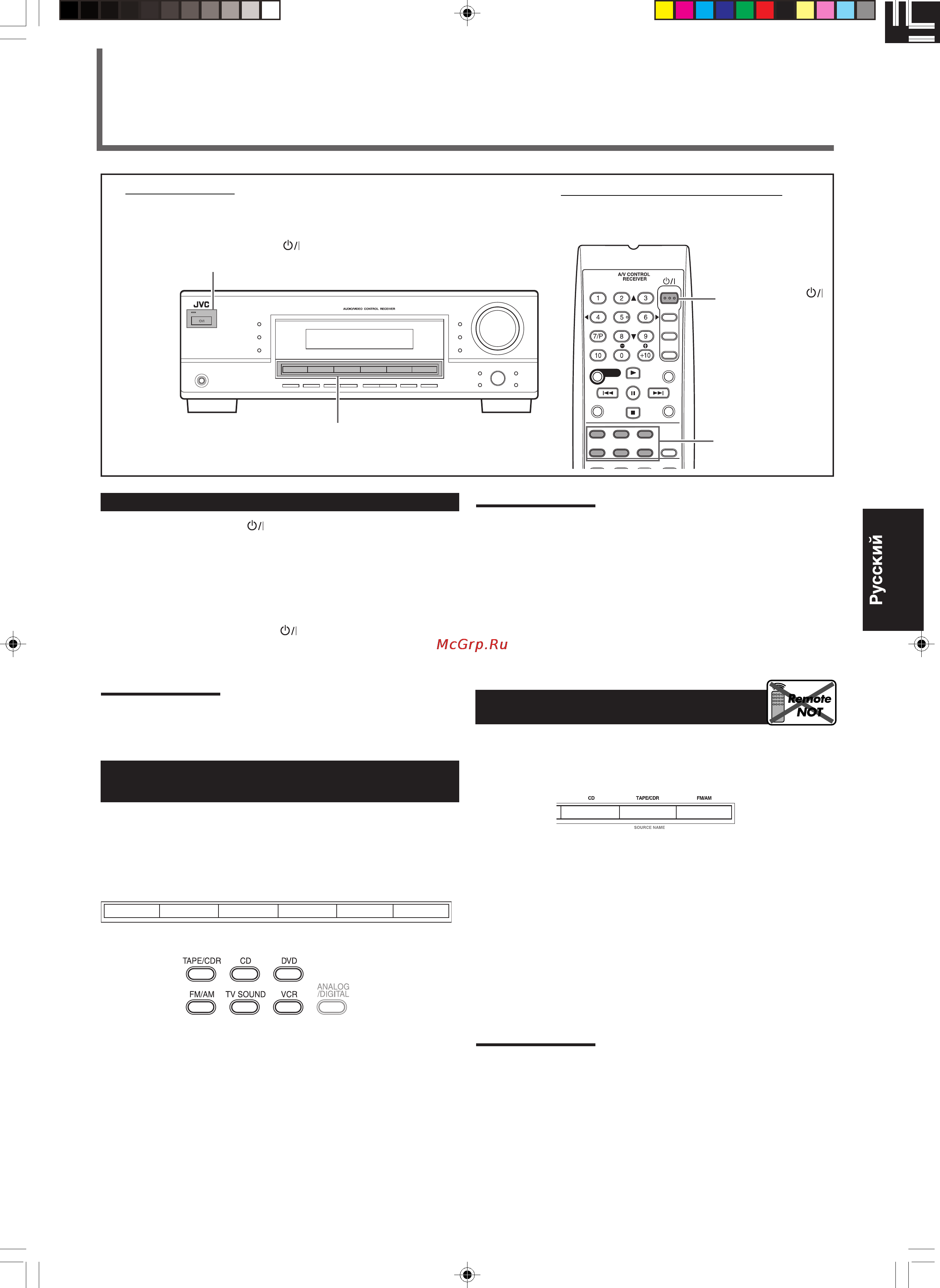 JVC RX-5032 [10/39] Основные операции