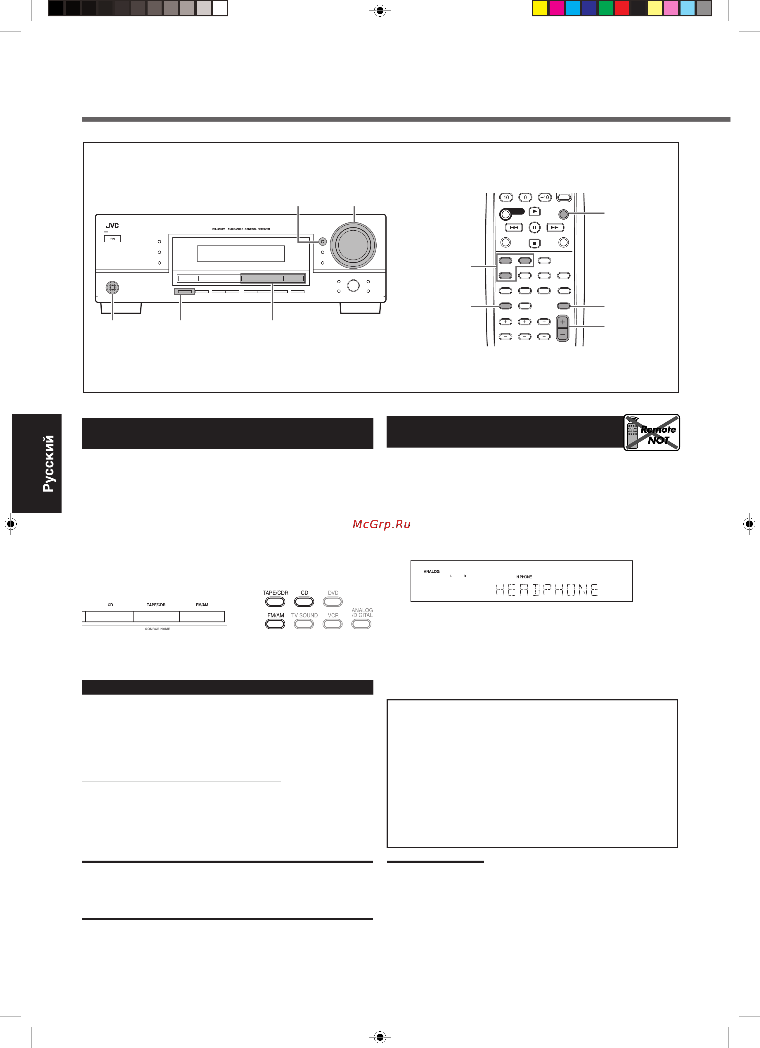 JVC RX-5032 [11/39] Основные операции