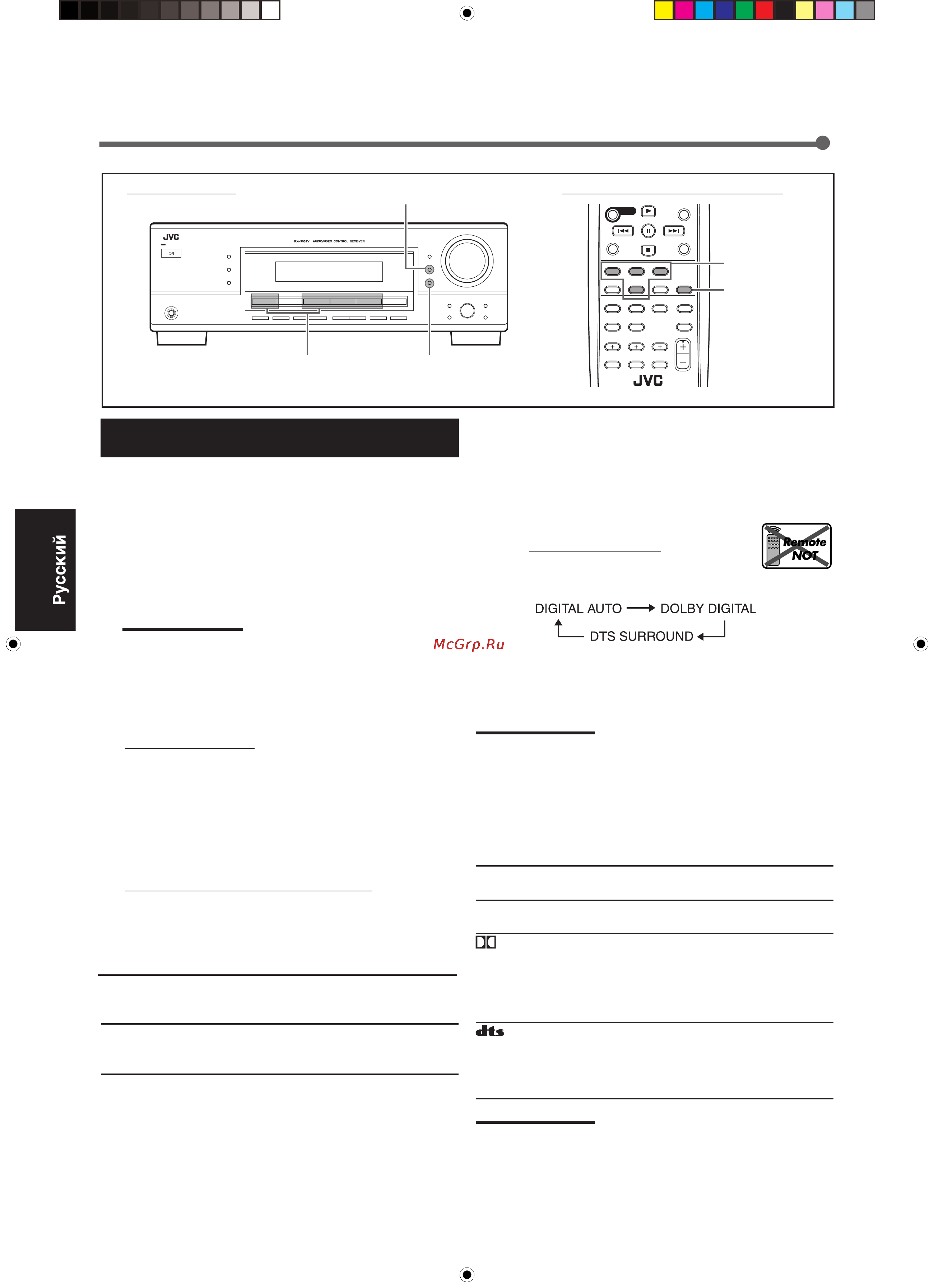 JVC RX-5032 [20/39] Основные настройки